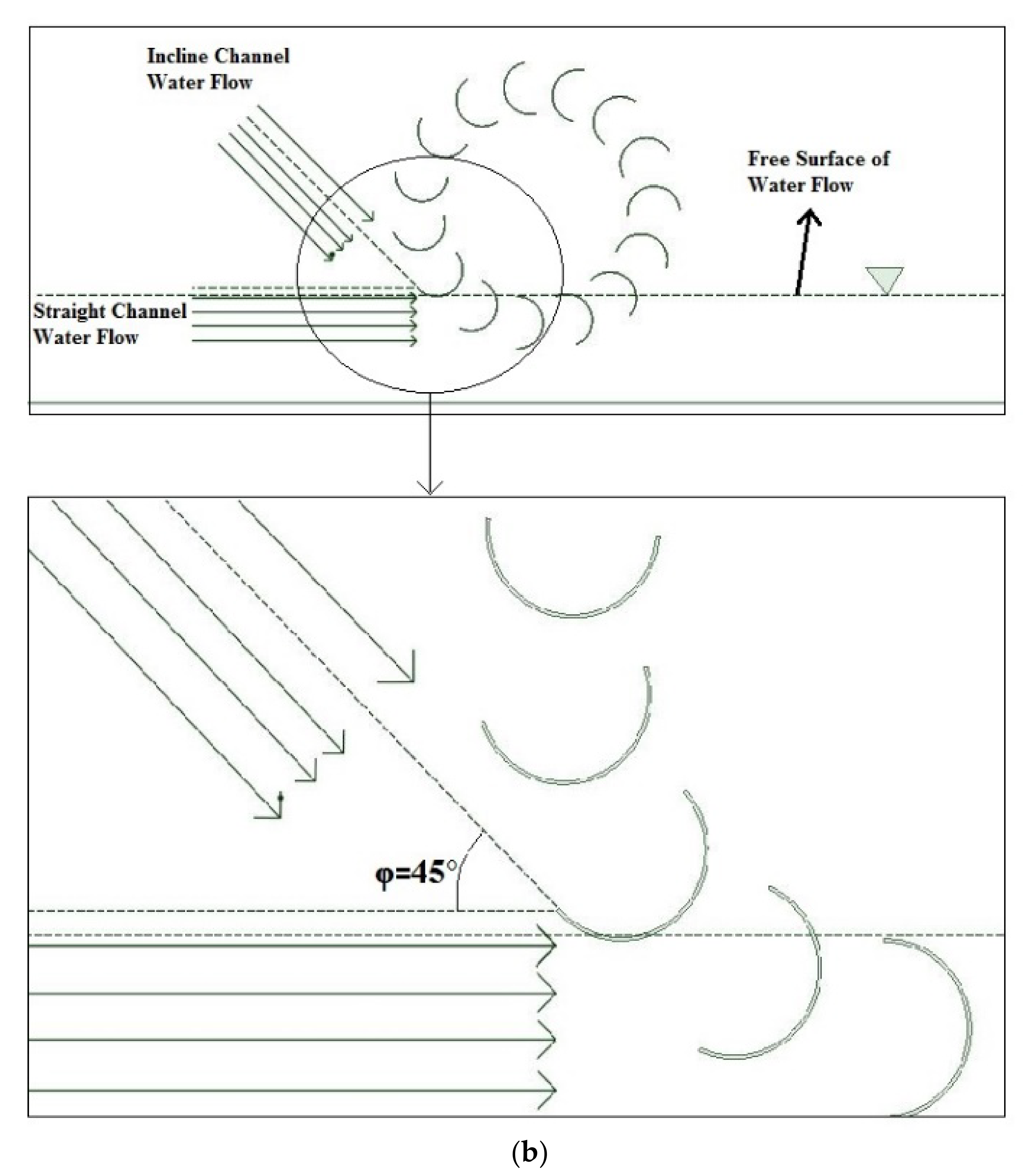 Sustainability 14 06930 g016b Sustainability 14 06930 g016b