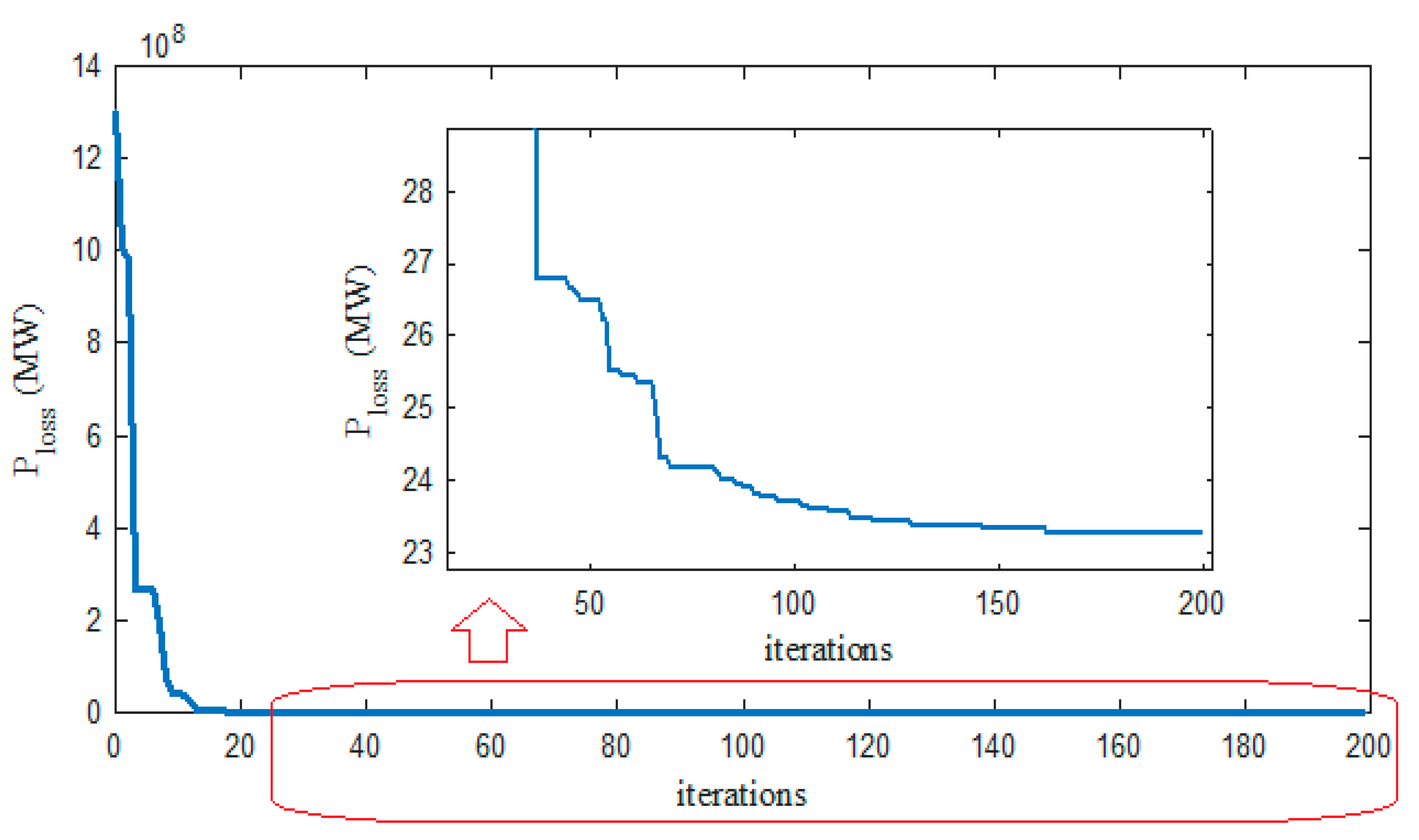 Sustainability 14 06933 g007