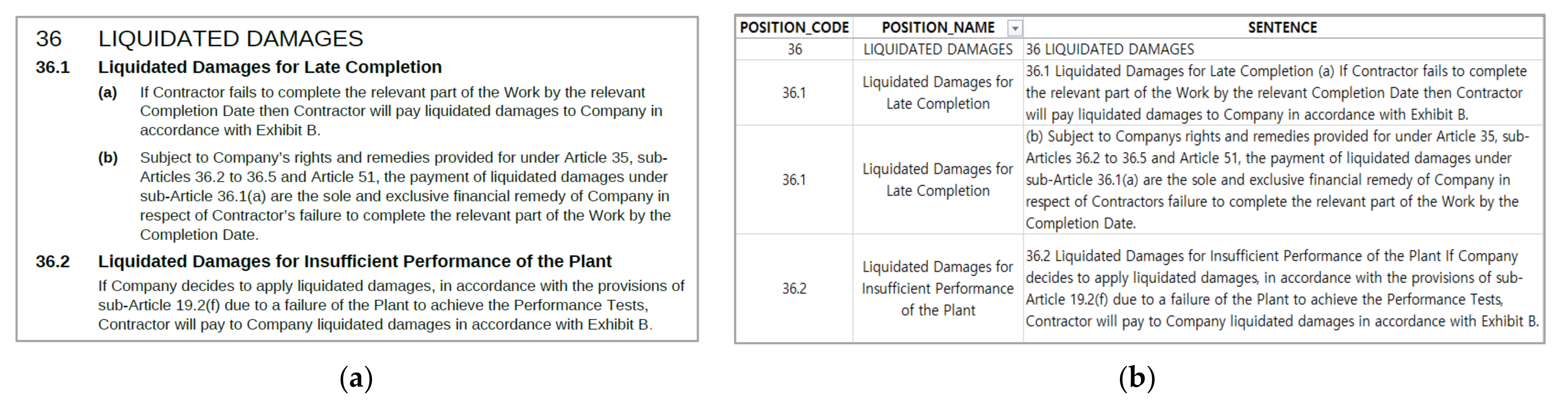 Sustainability 14 06938 g003 Sustainability 14 06938 g003