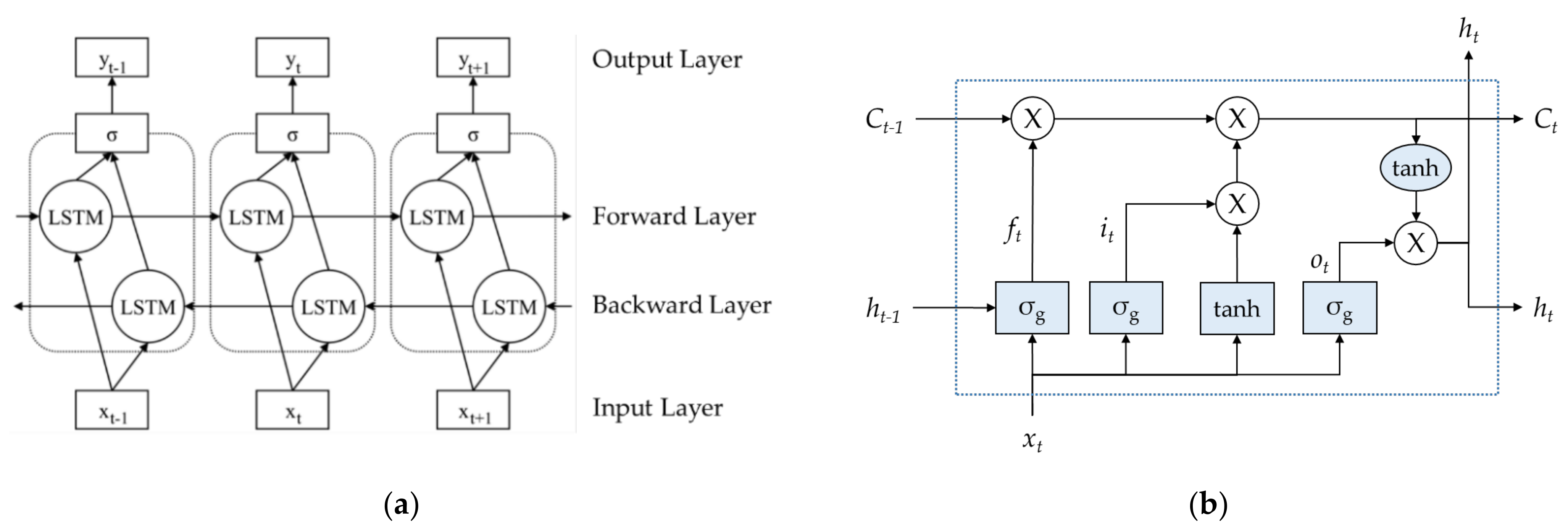 Sustainability 14 06938 g008 Sustainability 14 06938 g008
