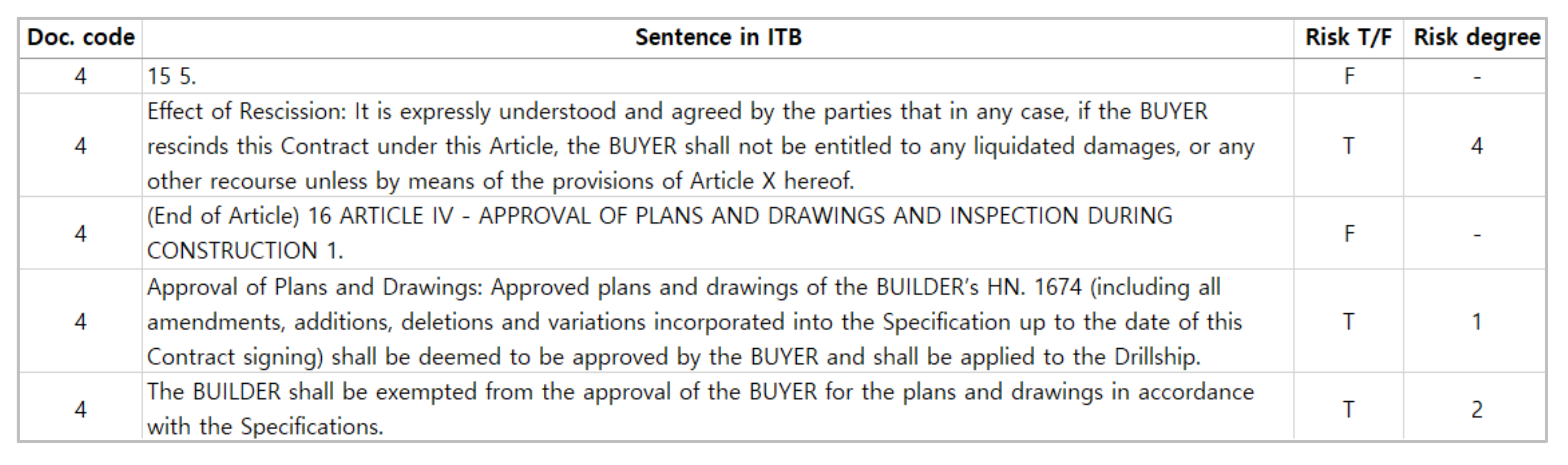 Sustainability 14 06938 g010 Sustainability 14 06938 g010