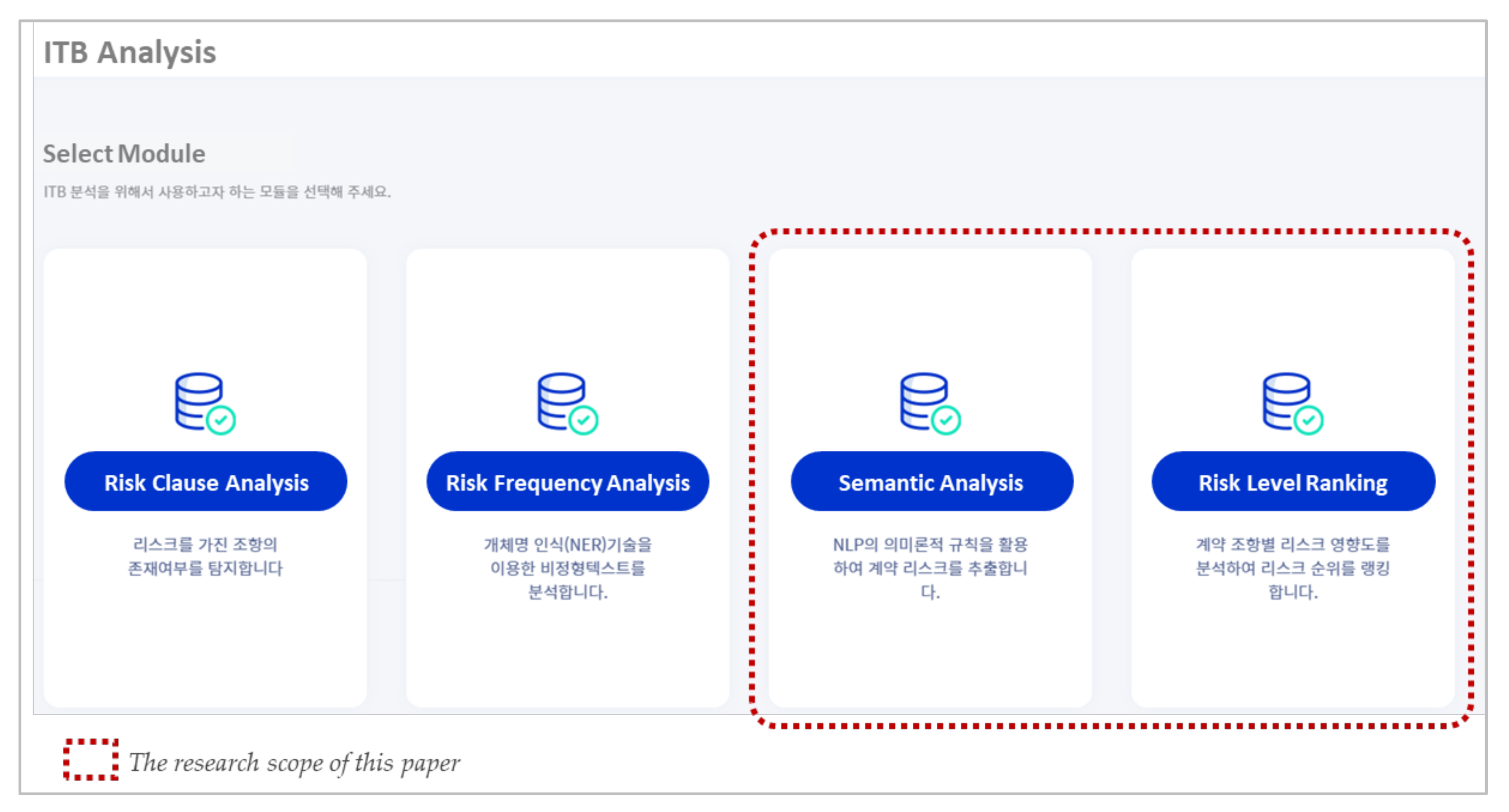 Sustainability 14 06938 g012 Sustainability 14 06938 g012