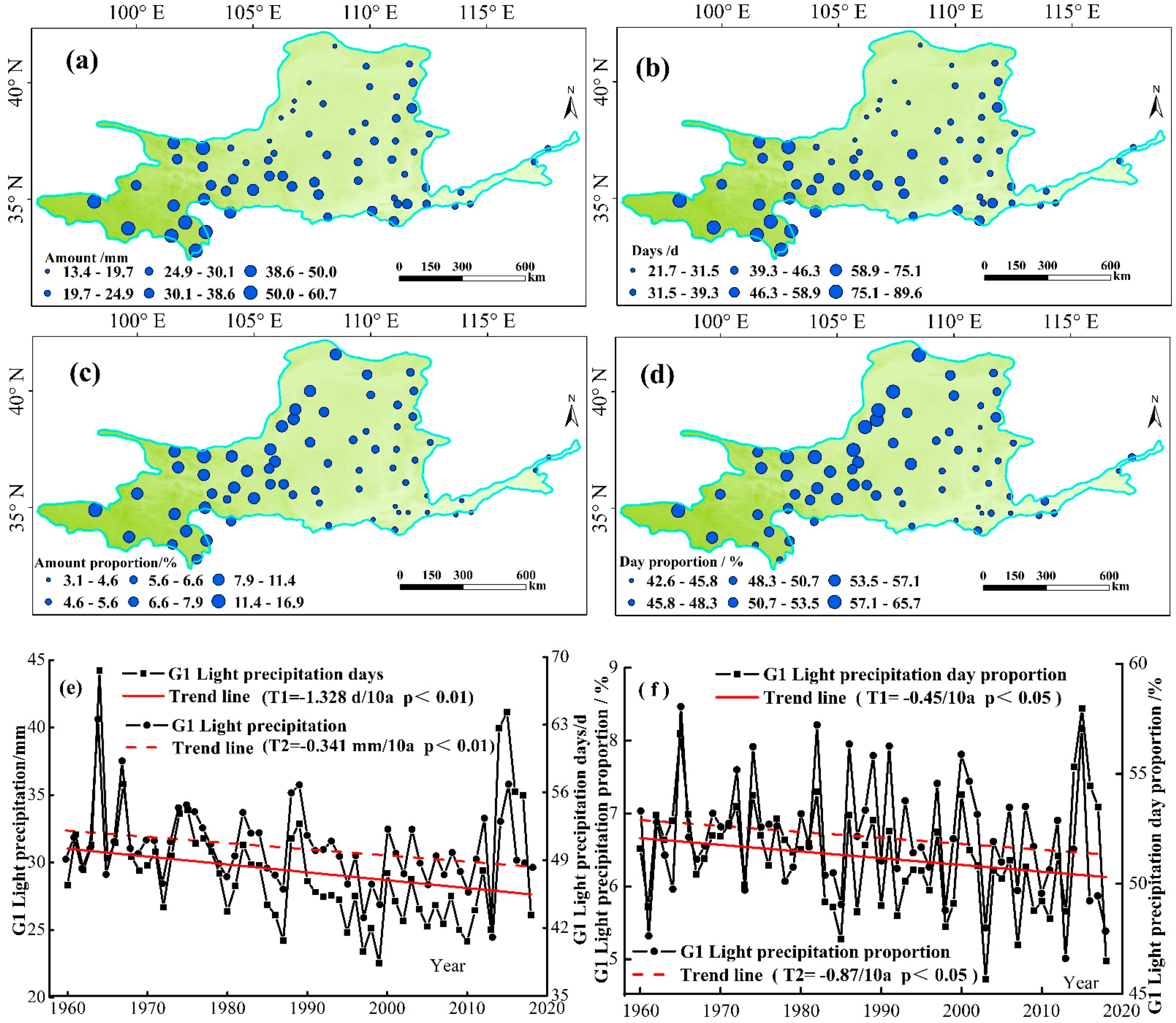Sustainability 14 06969 g004