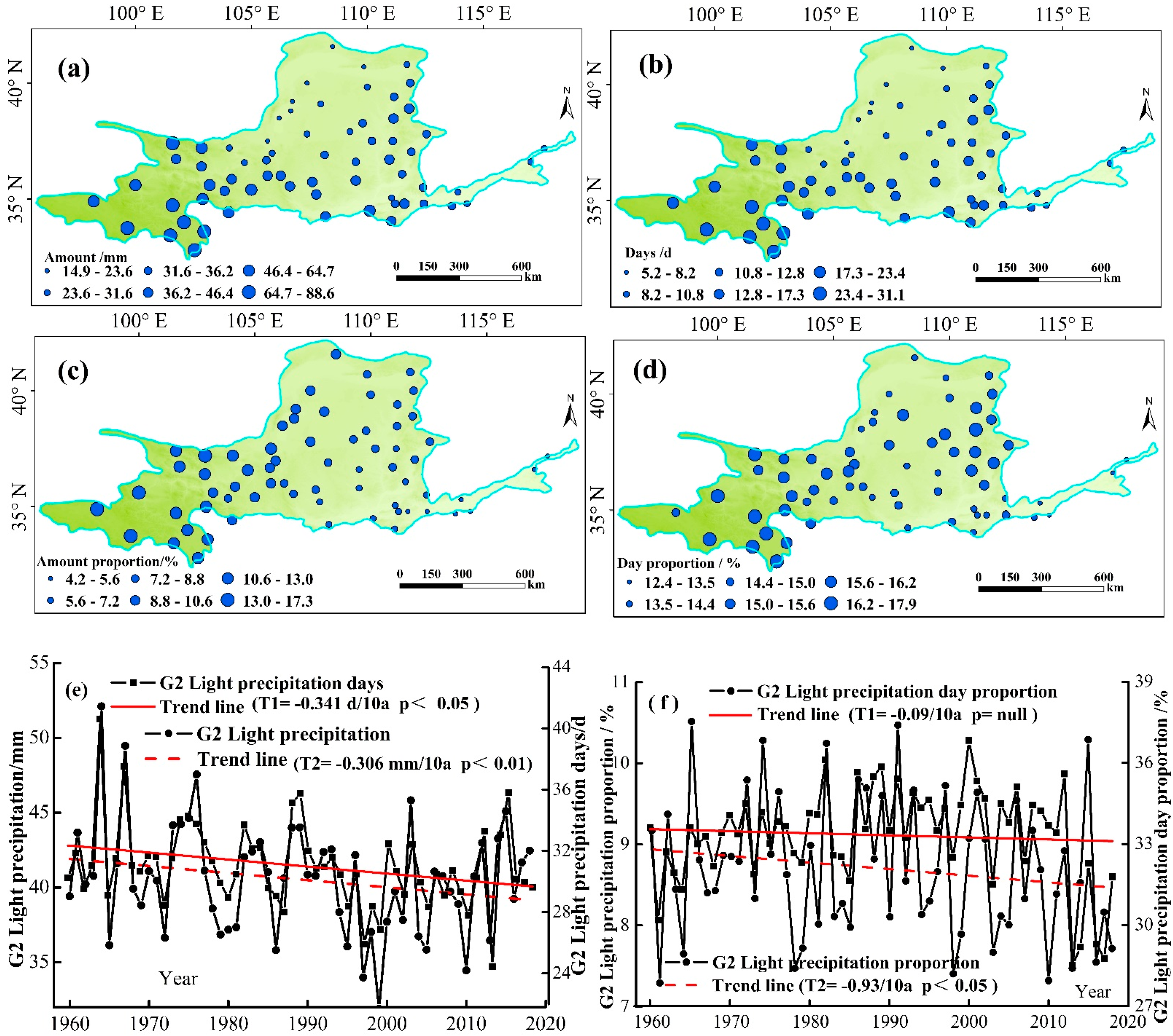 Sustainability 14 06969 g005