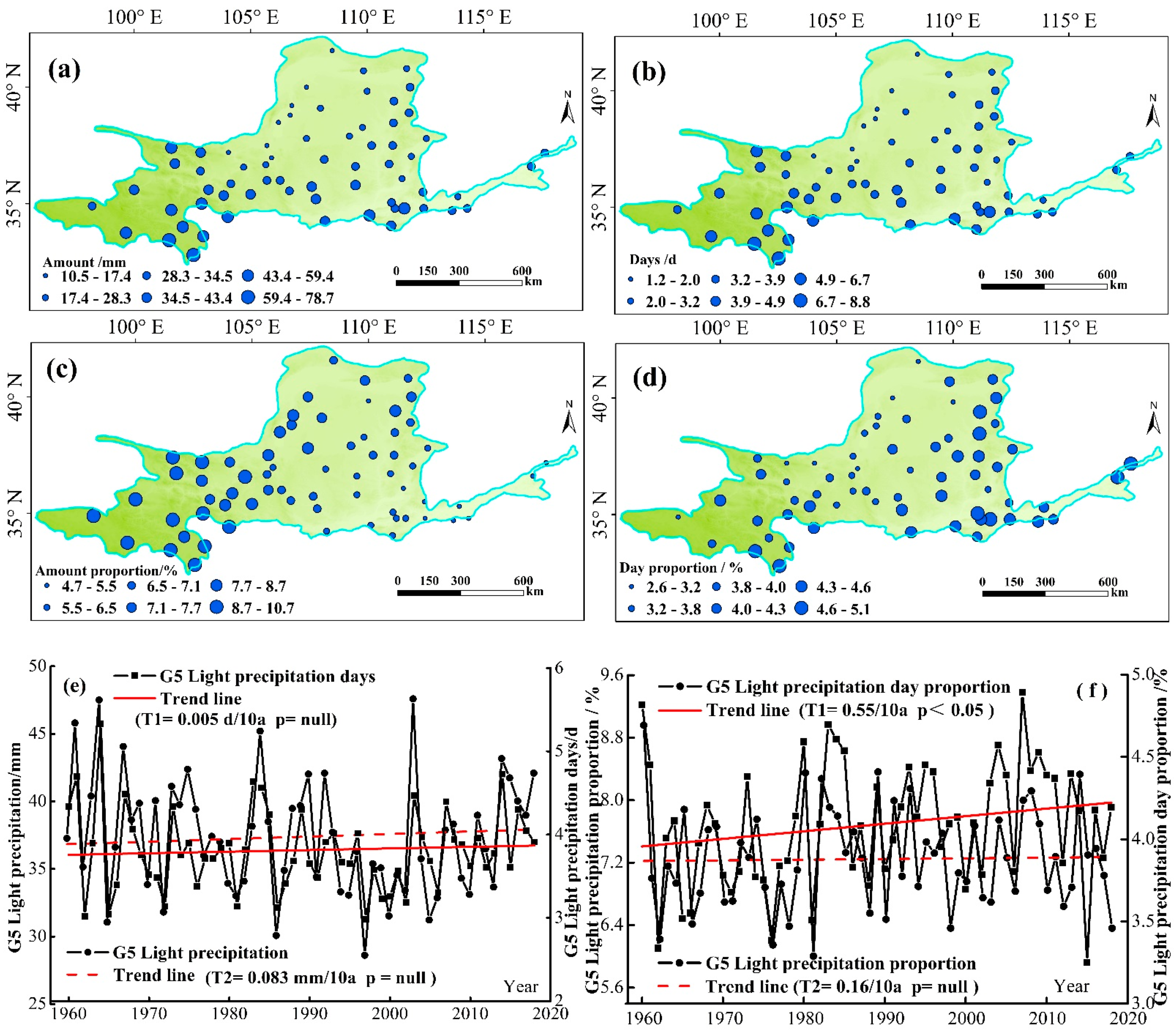Sustainability 14 06969 g008