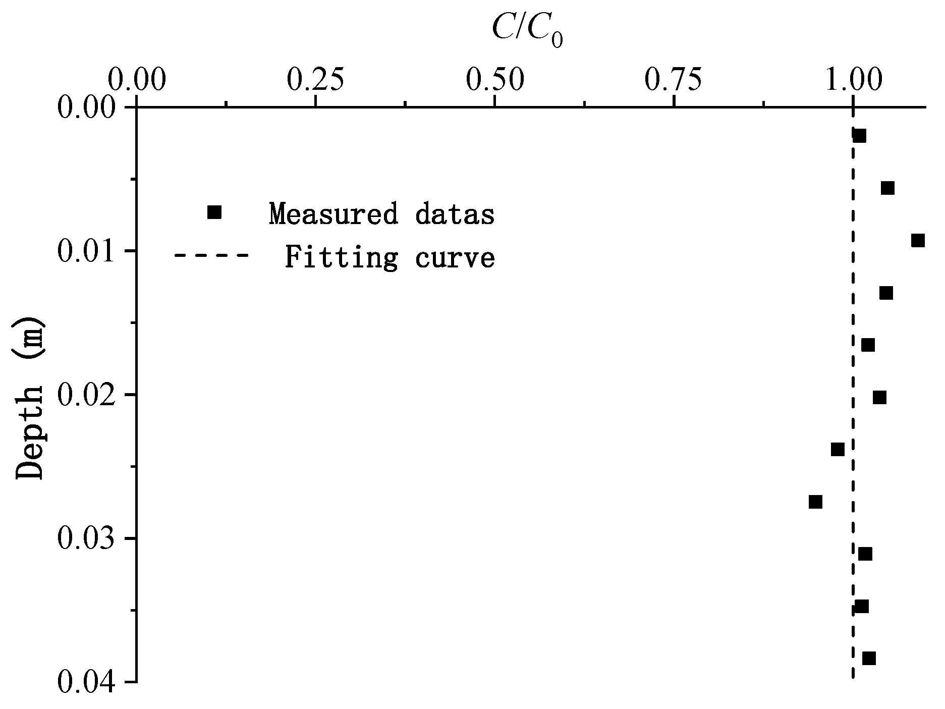 Sustainability 14 06976 g009