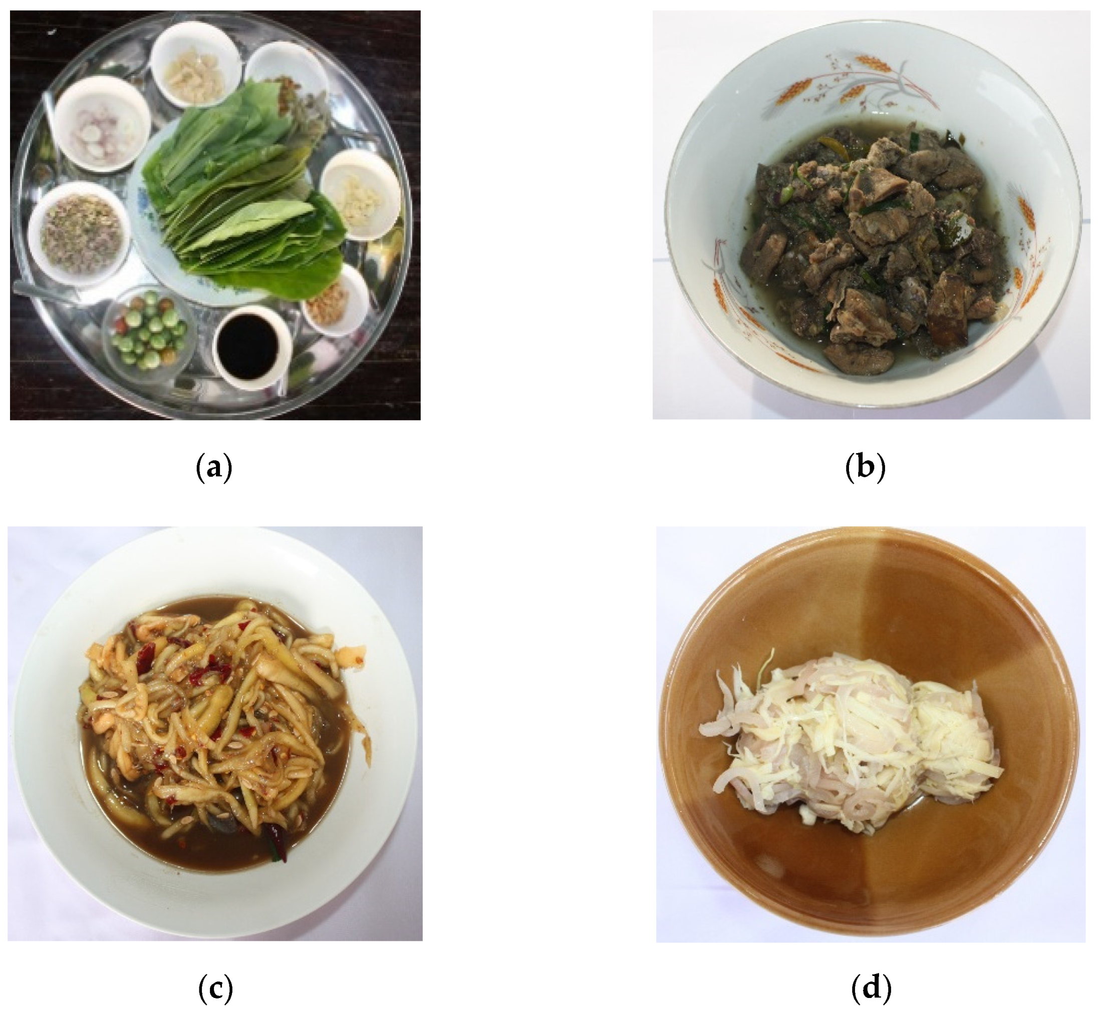 Sustainability 14 06978 g007