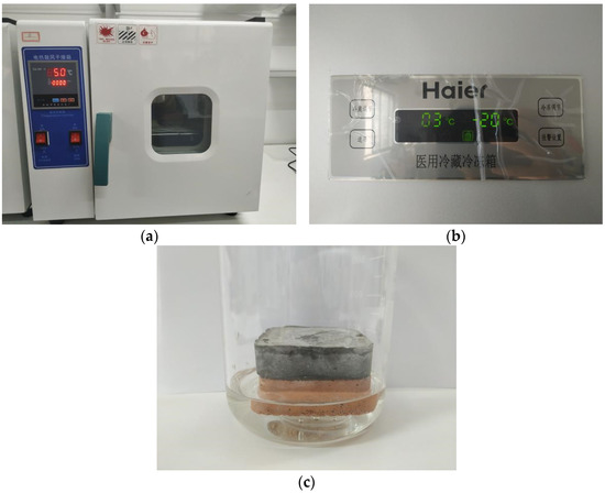 12 Resin dryer (semiopen cycle).