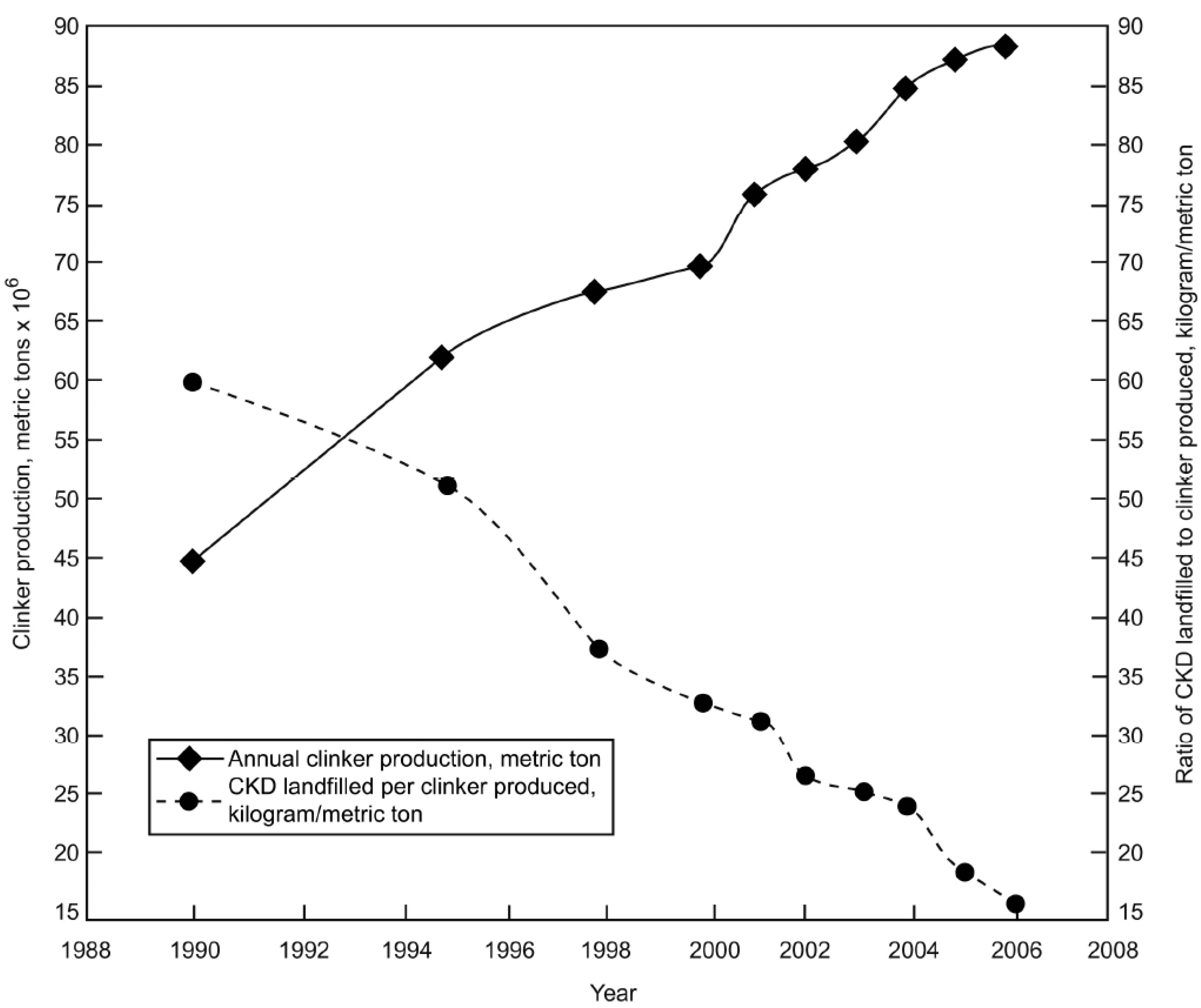 Sustainability 14 07022 g003