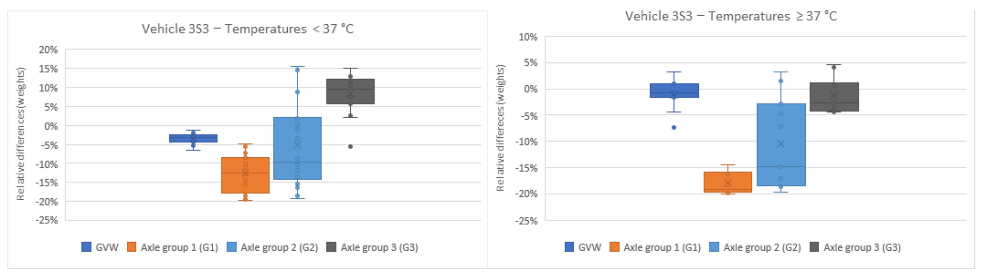 Sustainability 14 07039 g007