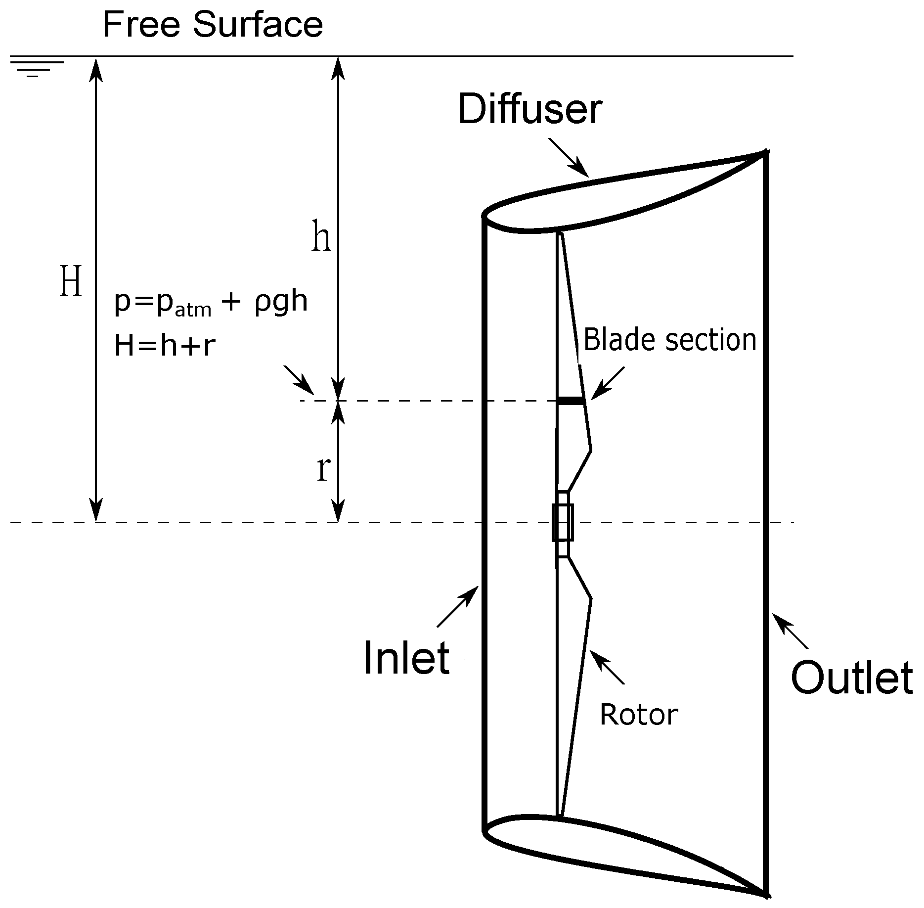 Sustainability 14 07067 g001