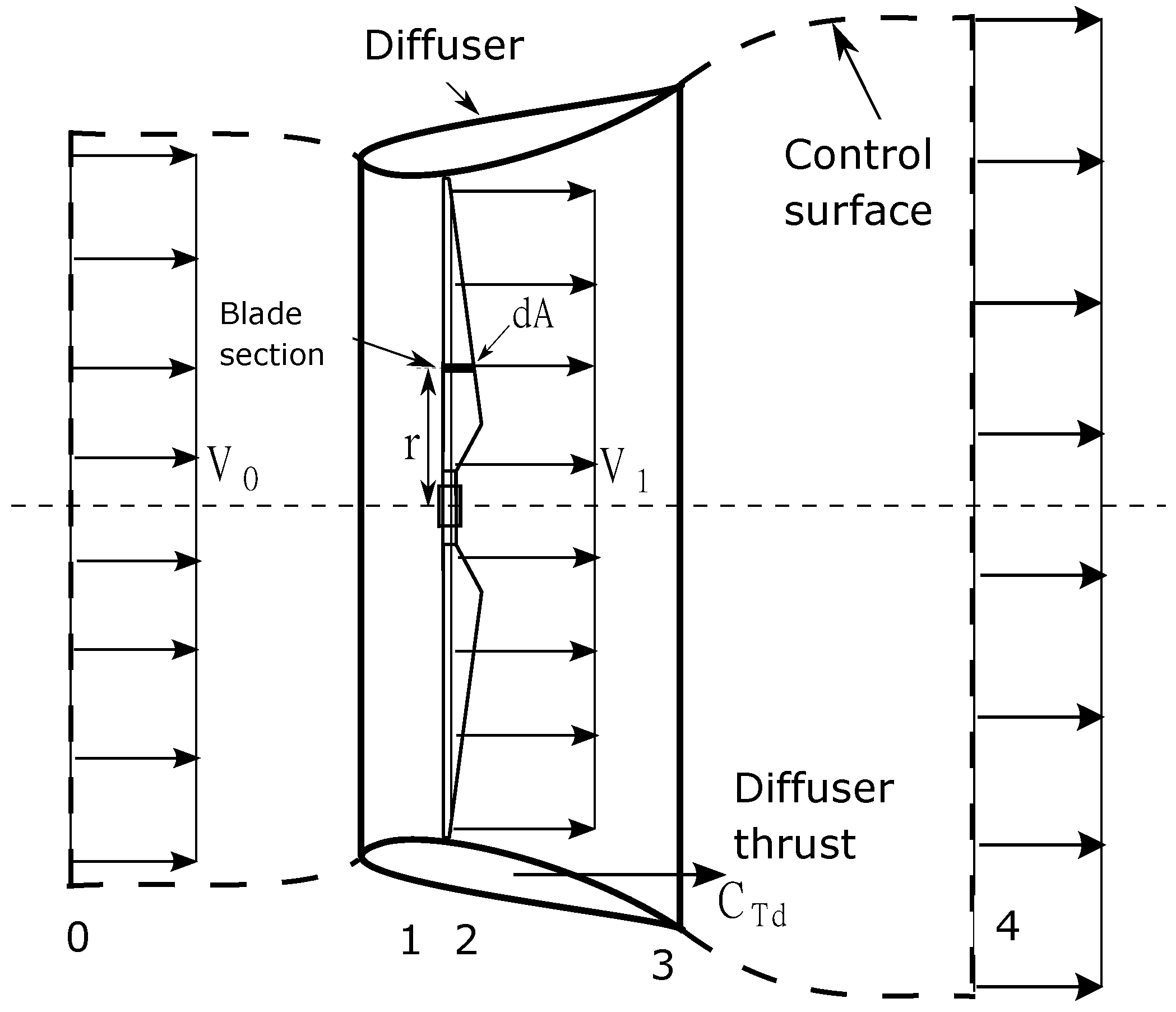 Sustainability 14 07067 g002