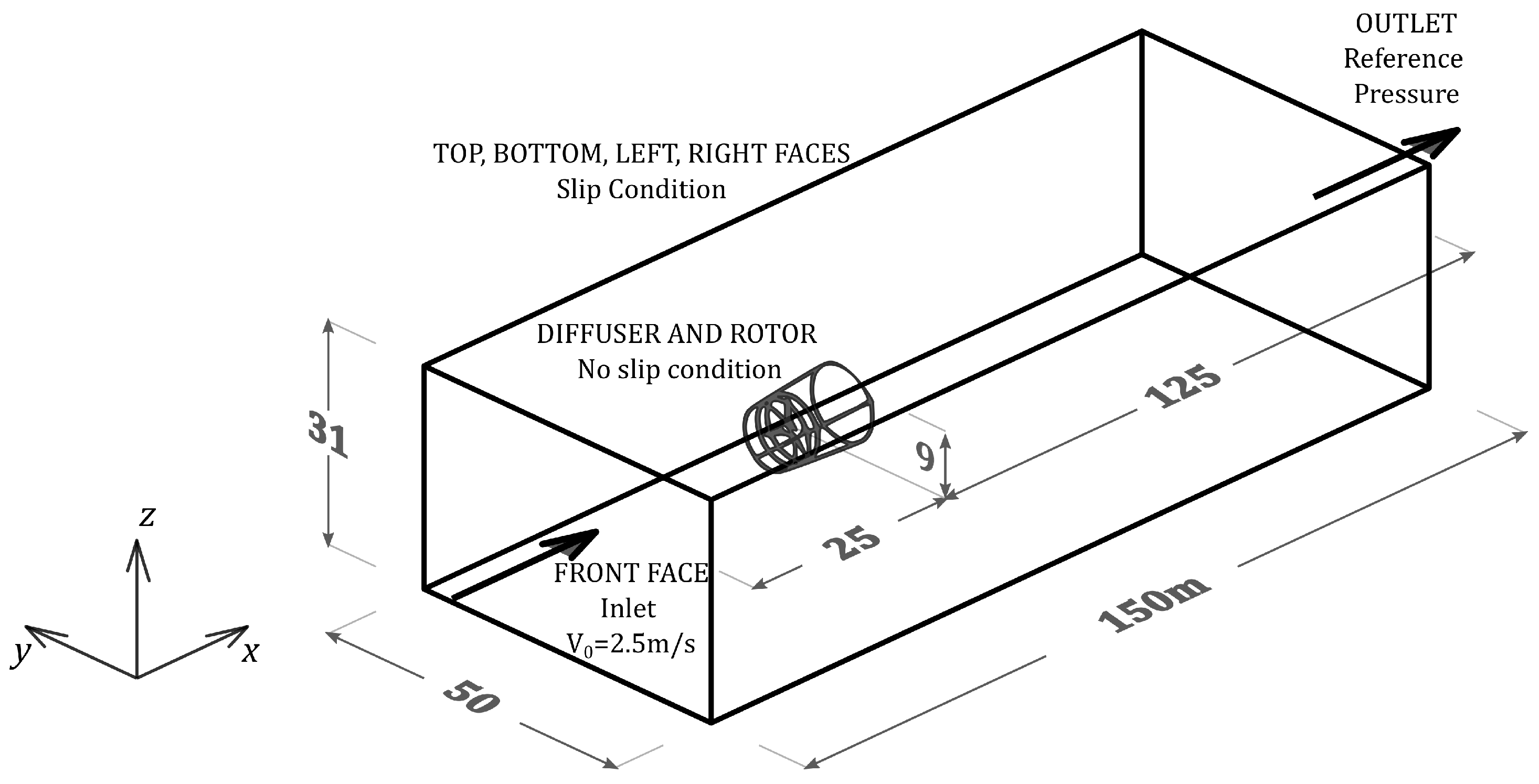 Sustainability 14 07067 g005