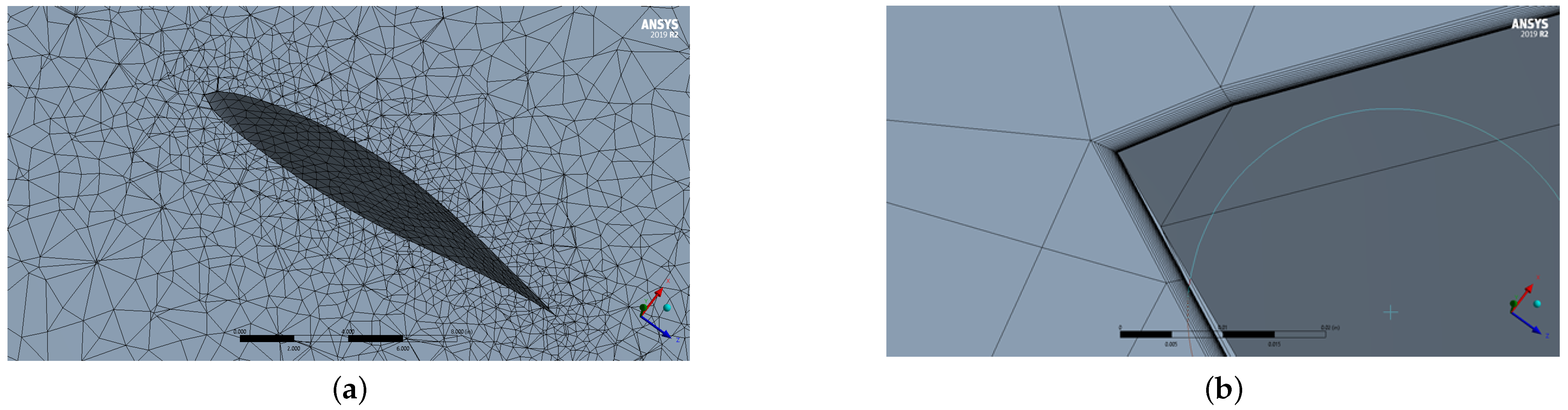 Sustainability 14 07067 g008