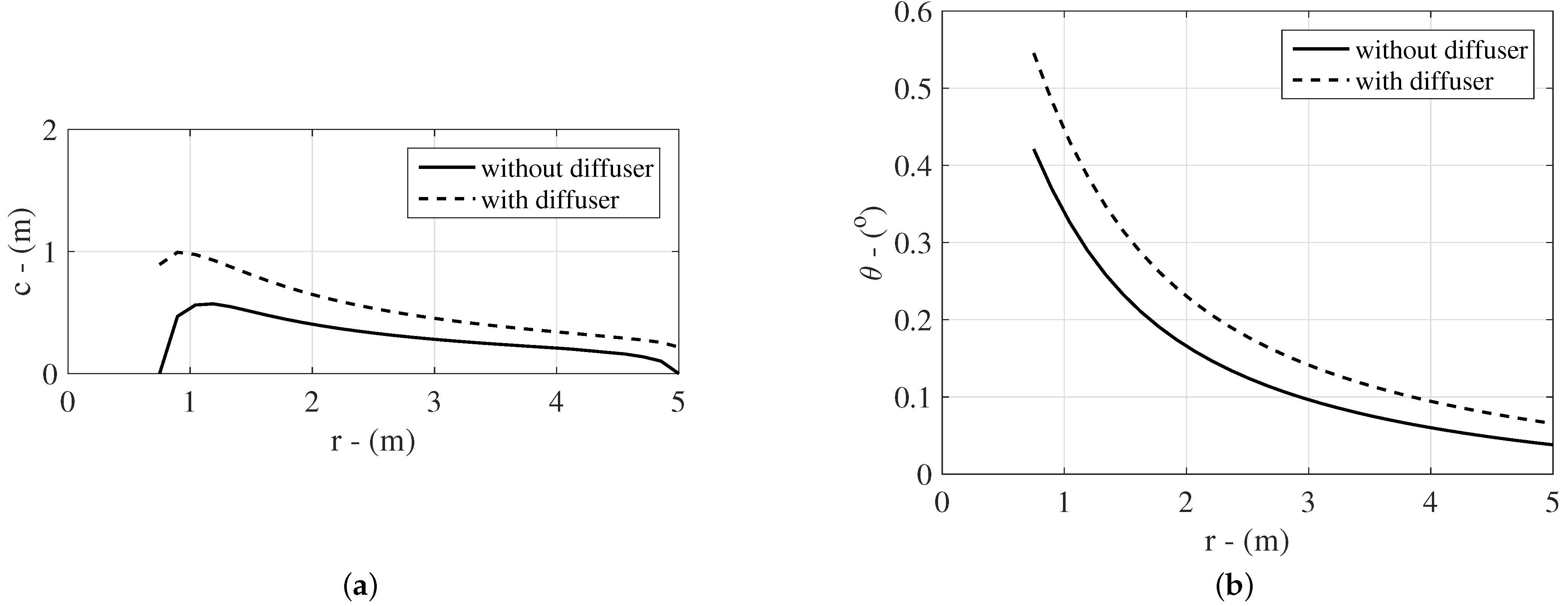 Sustainability 14 07067 g009
