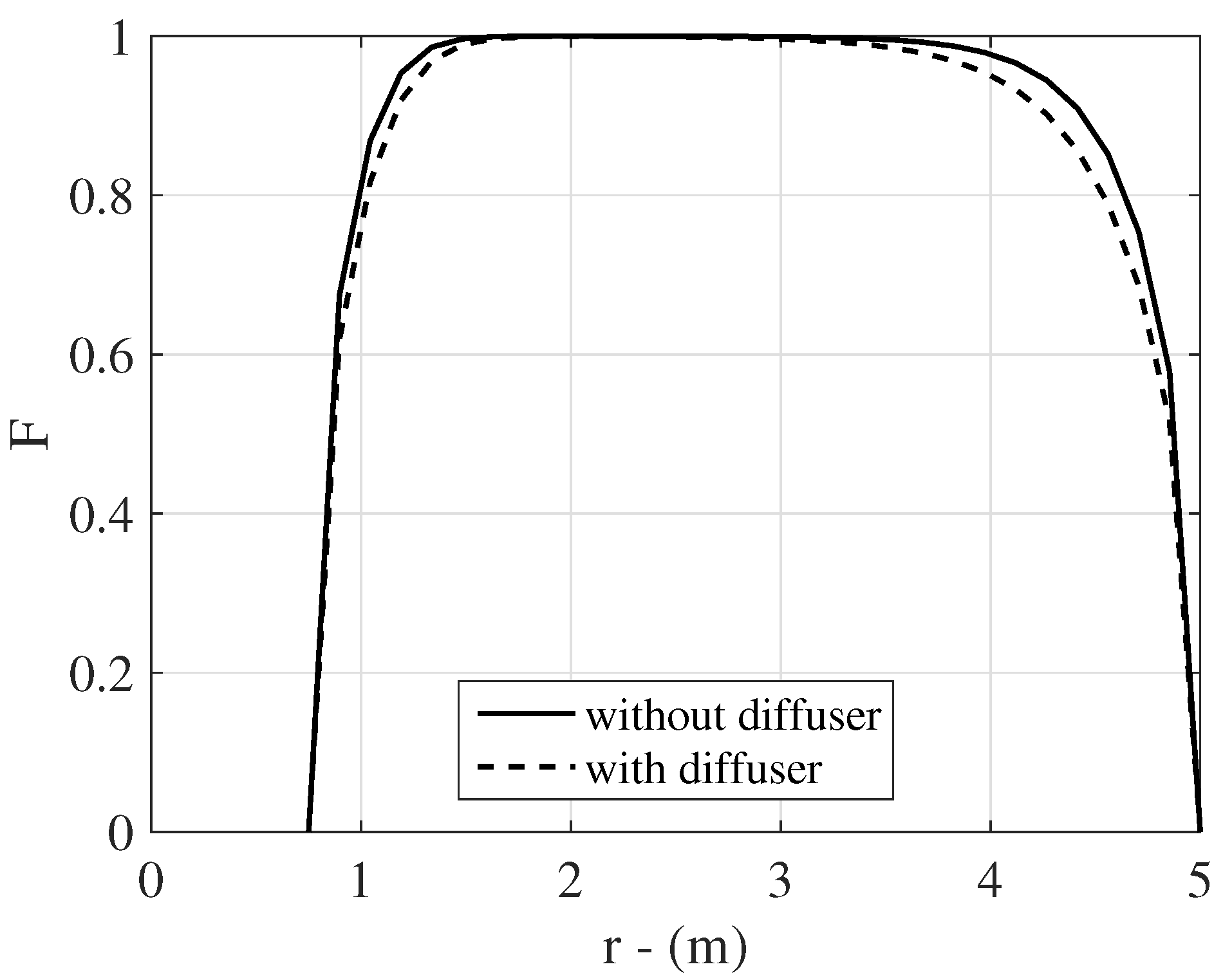 Sustainability 14 07067 g010