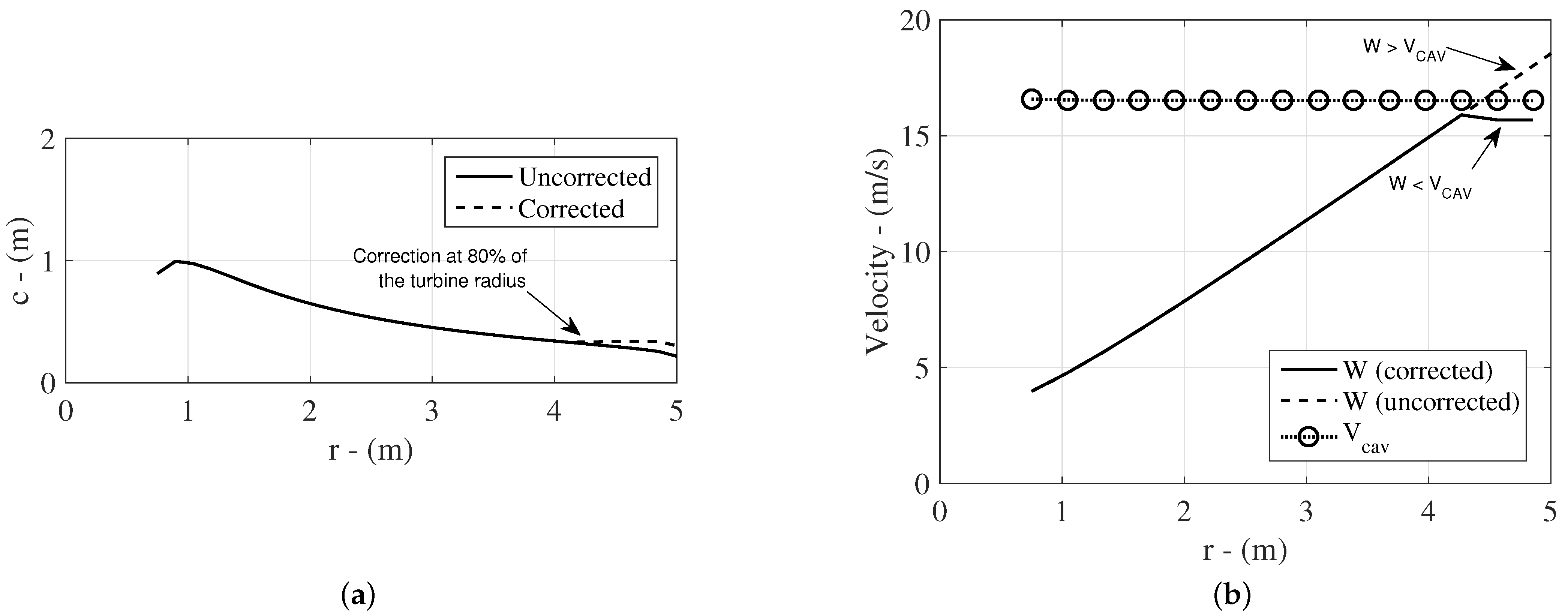 Sustainability 14 07067 g011
