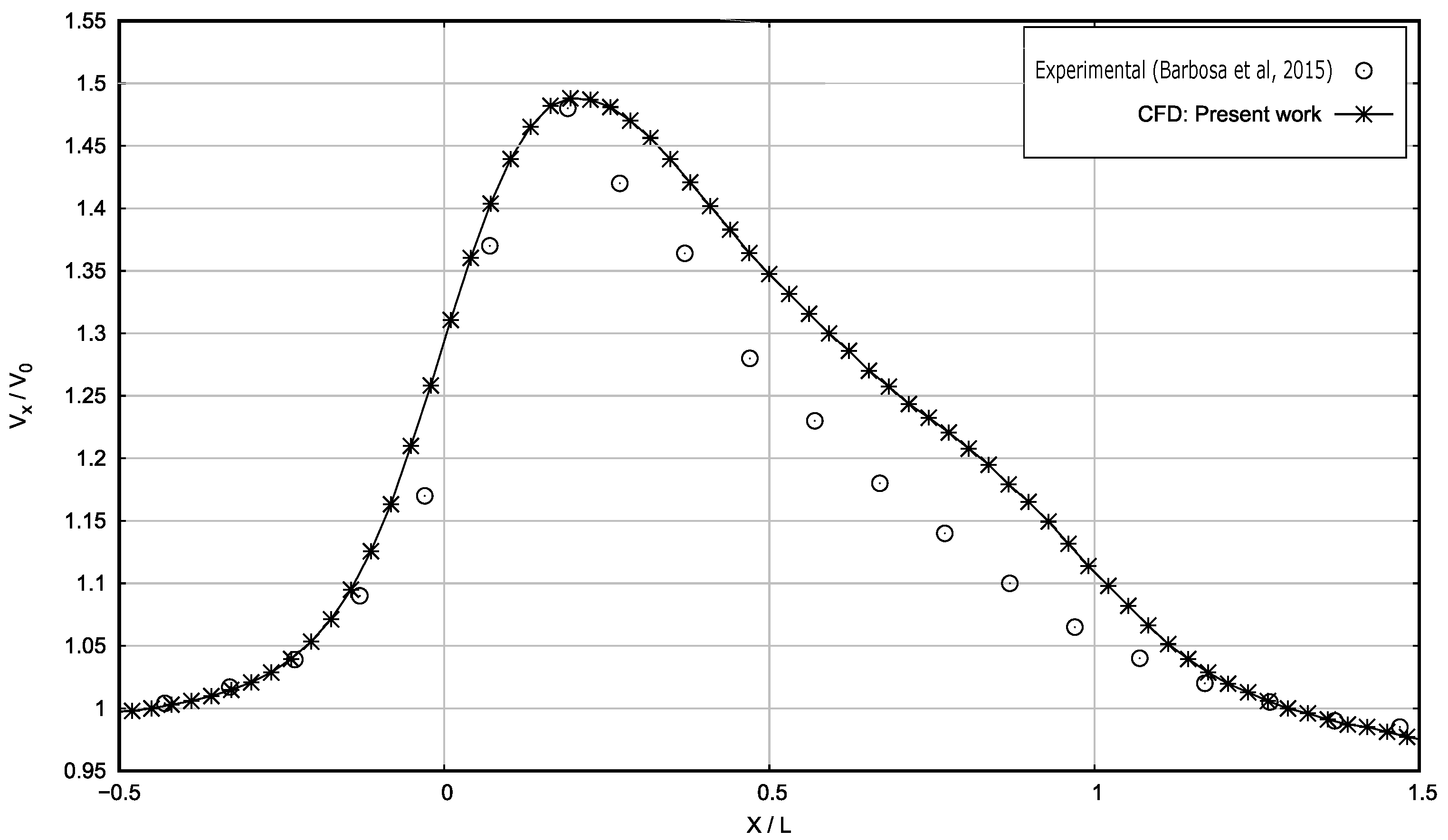 Sustainability 14 07067 g012