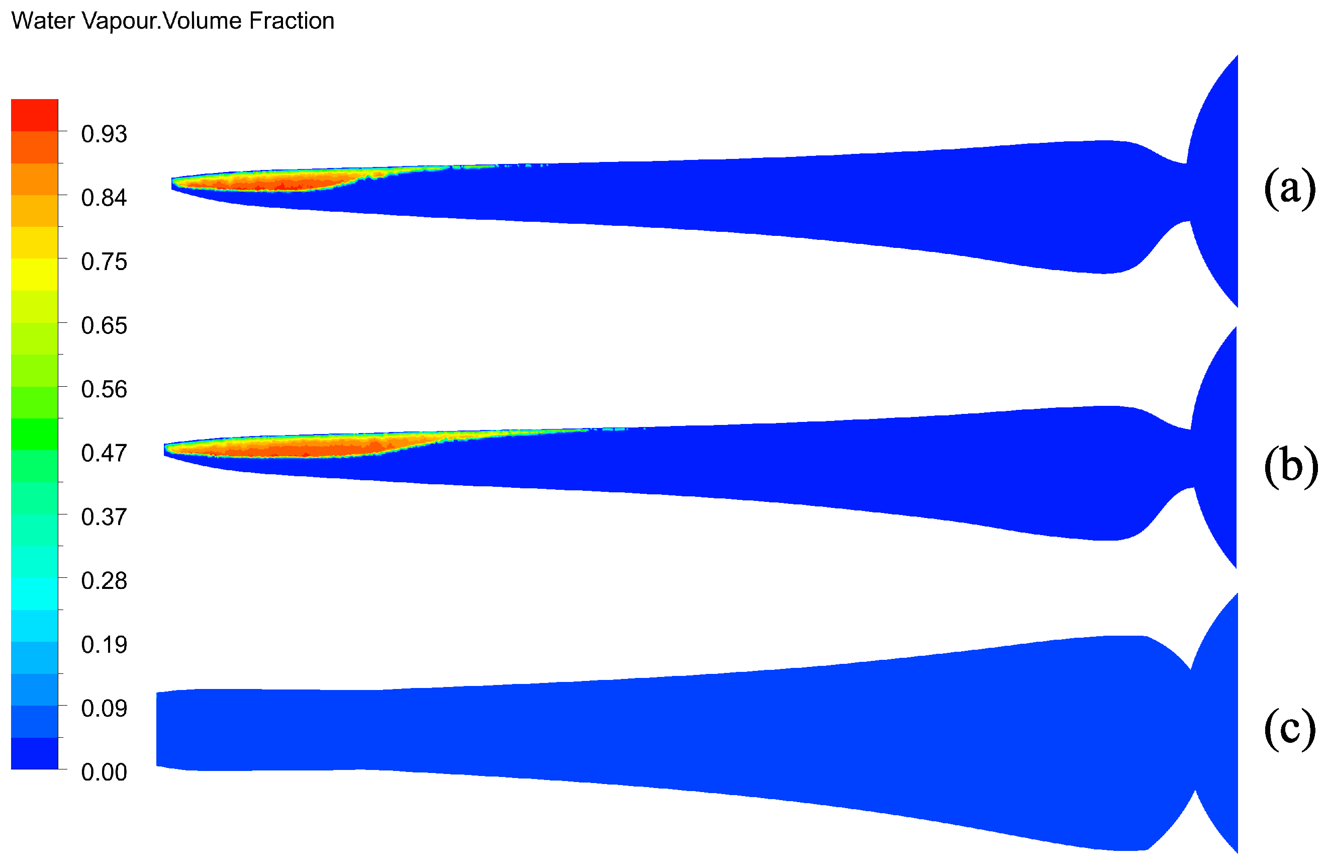 Sustainability 14 07067 g014