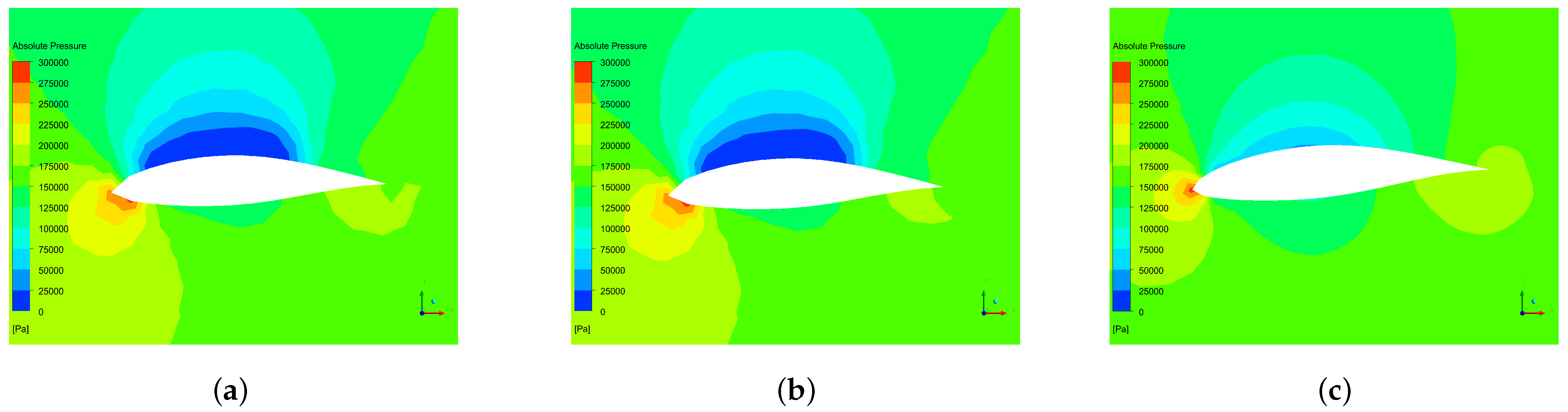 Sustainability 14 07067 g017