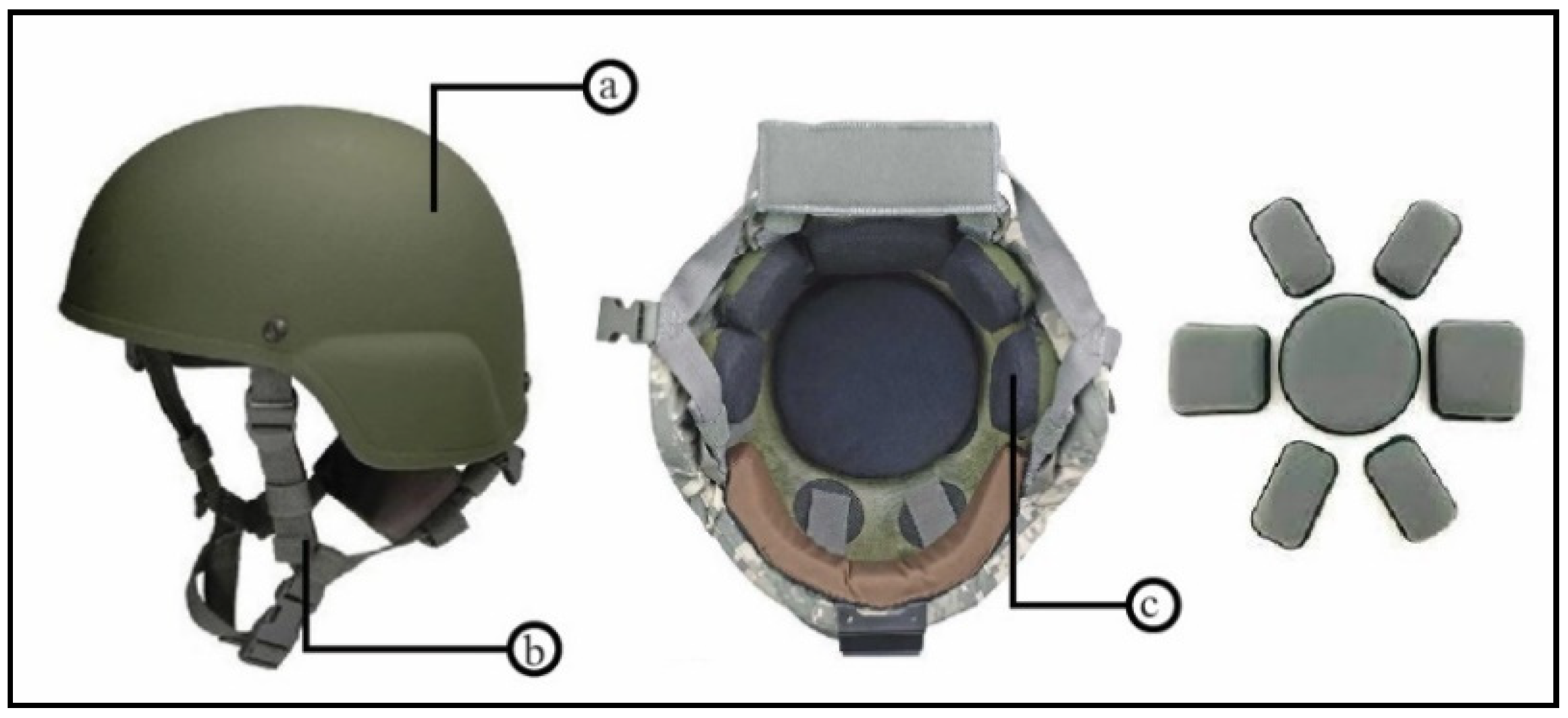 TUTORIAL ON GERMAN WW1 & WW2 HELMET DEVELOPMENTS