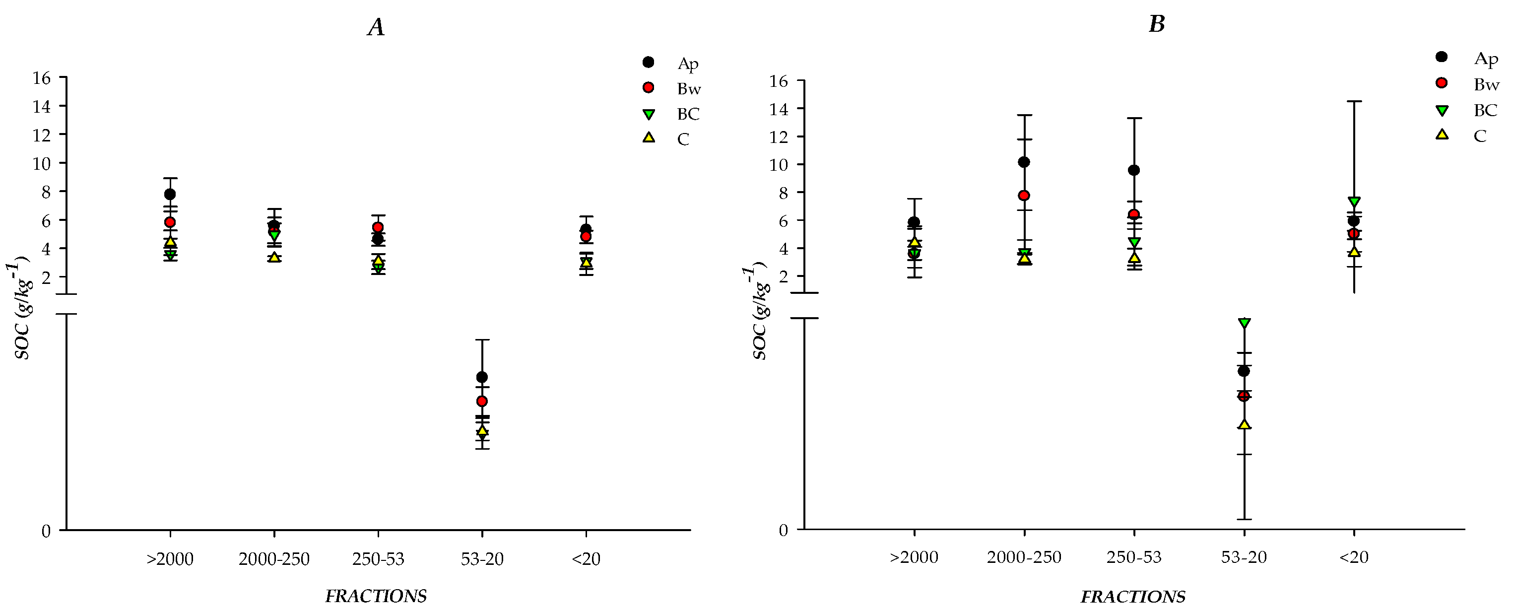 Sustainability 14 07097 g004