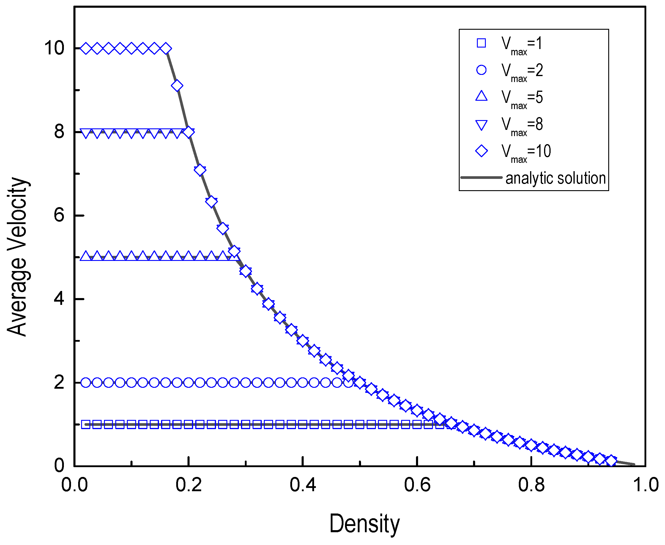 Sustainability 14 07127 g002 Sustainability 14 07127 g002