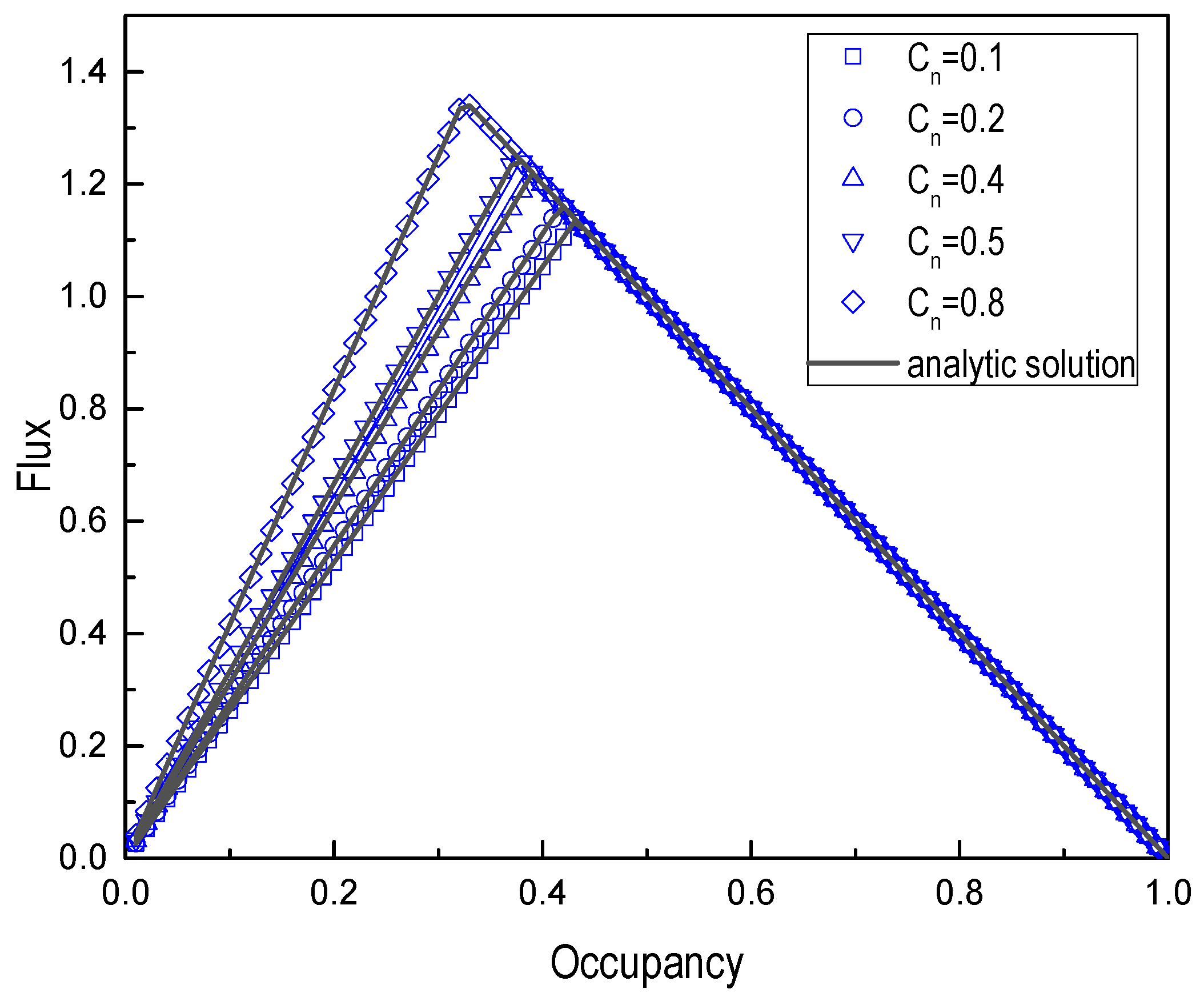 Sustainability 14 07127 g003 Sustainability 14 07127 g003