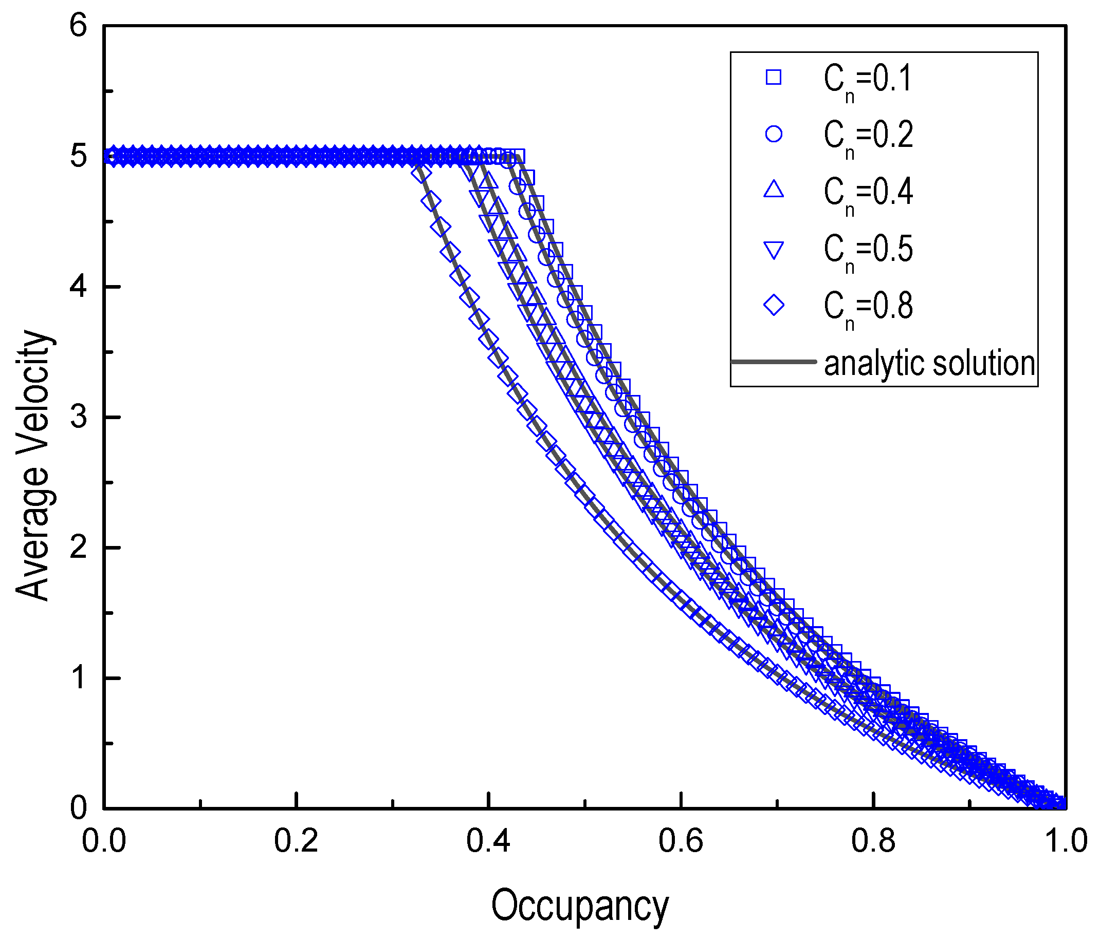 Sustainability 14 07127 g004 Sustainability 14 07127 g004