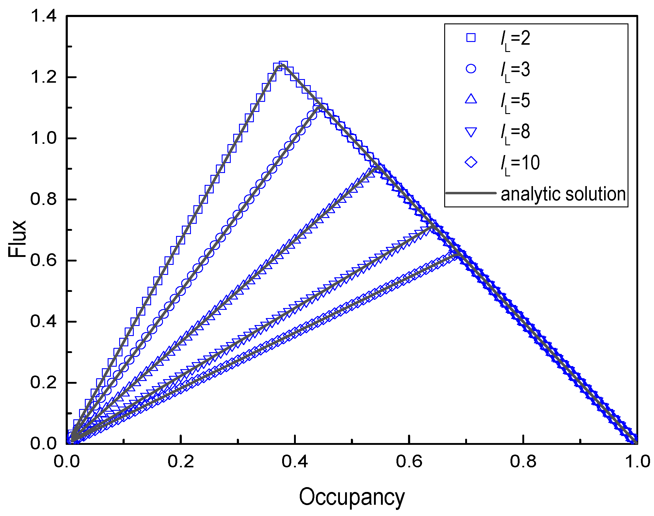 Sustainability 14 07127 g005 Sustainability 14 07127 g005
