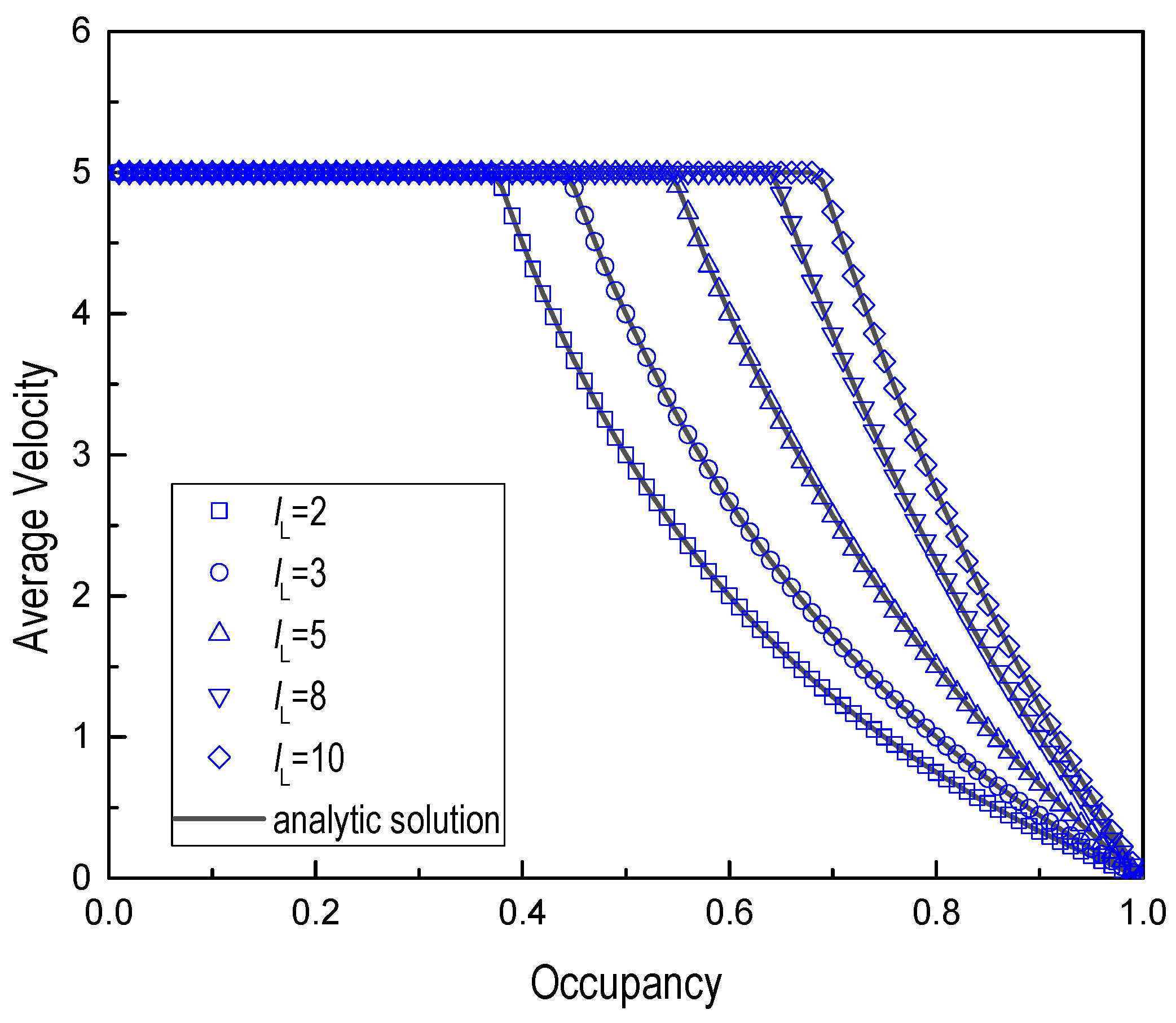 Sustainability 14 07127 g006 Sustainability 14 07127 g006