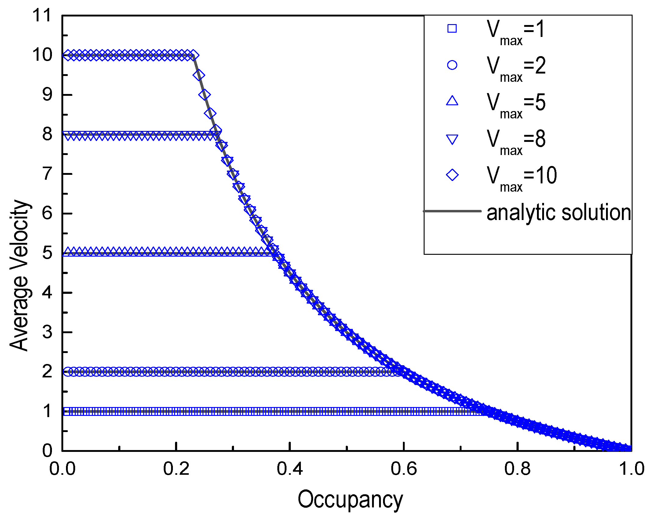 Sustainability 14 07127 g008 Sustainability 14 07127 g008