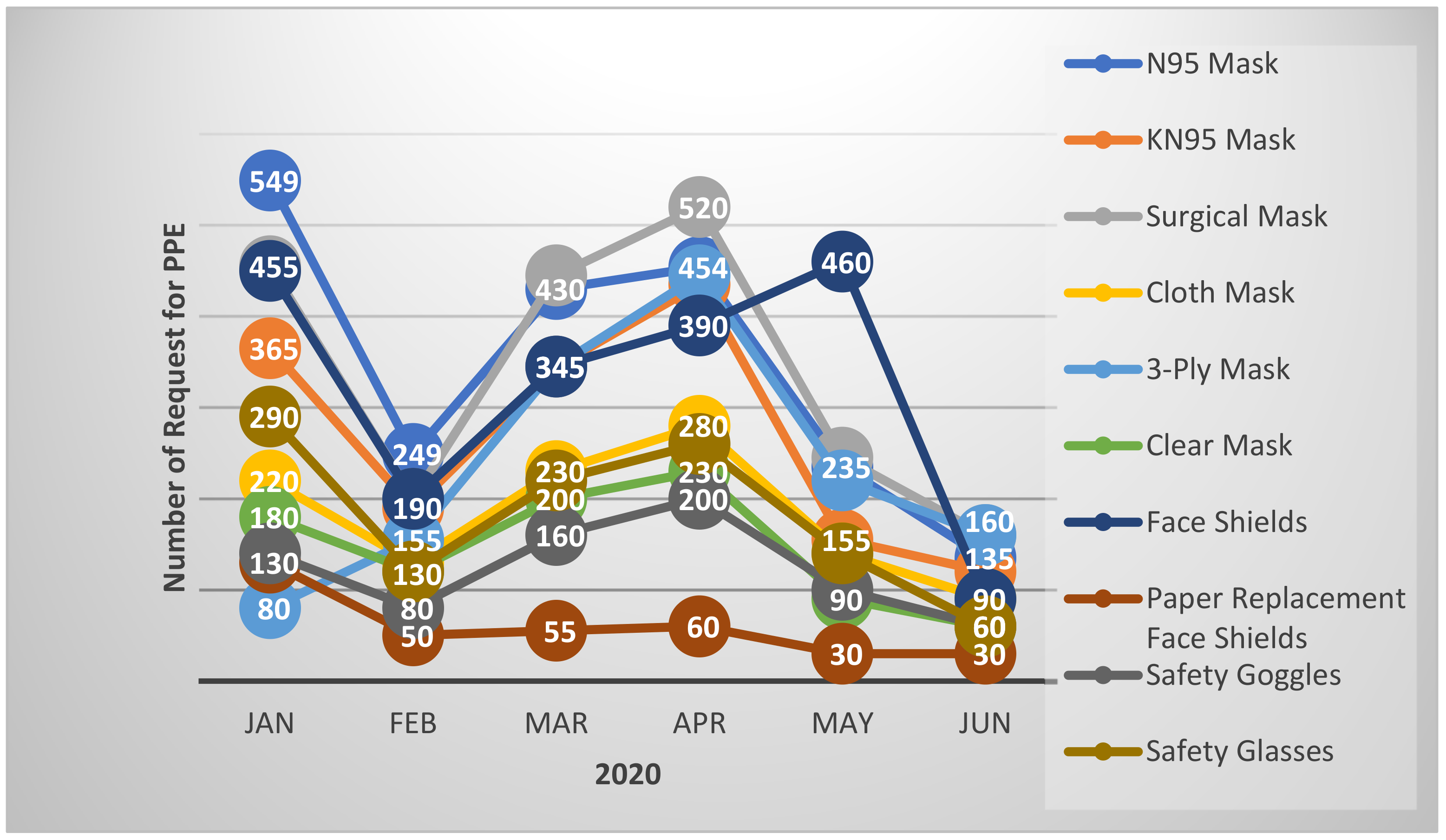 Sustainability 14 07137 g006