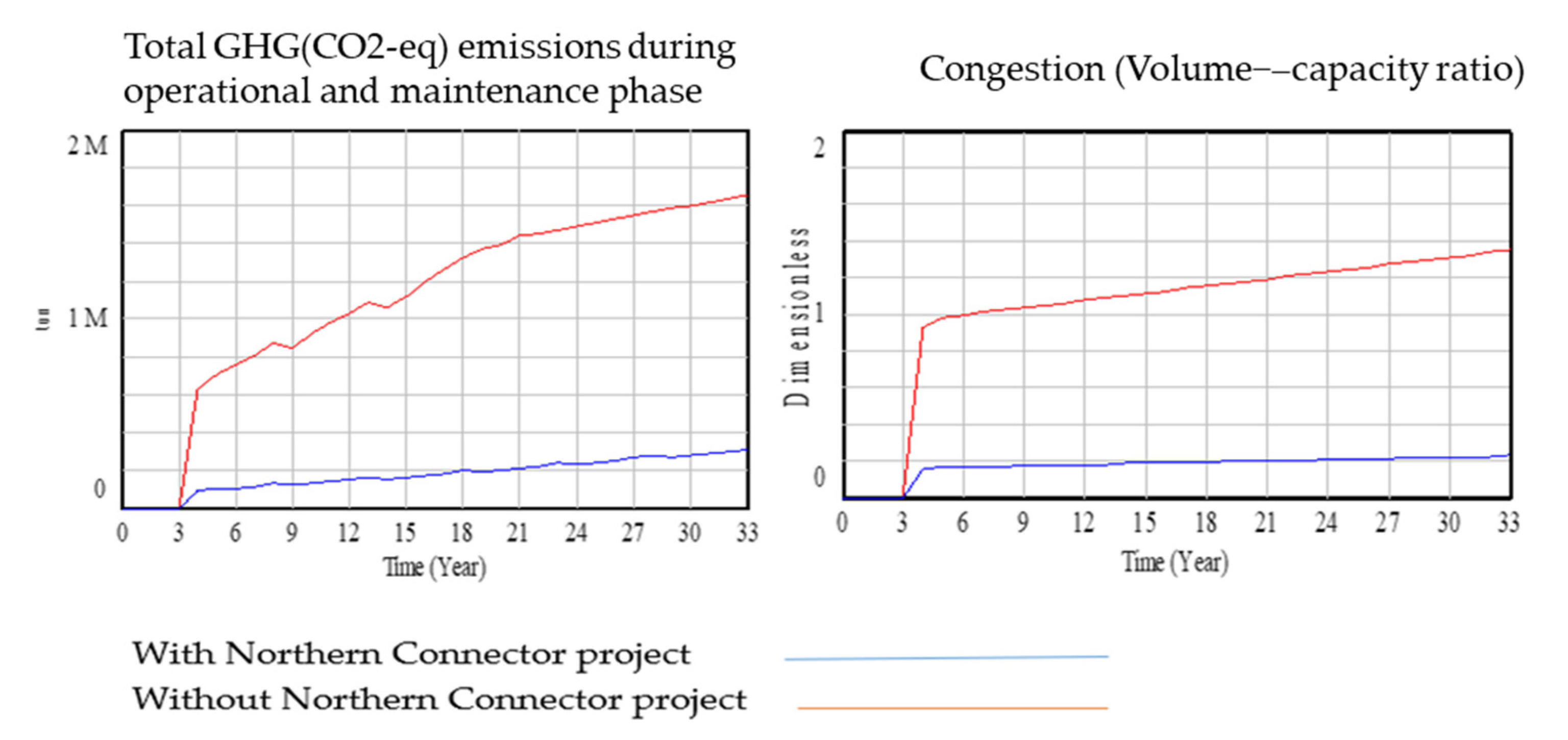 Sustainability 14 07142 g012