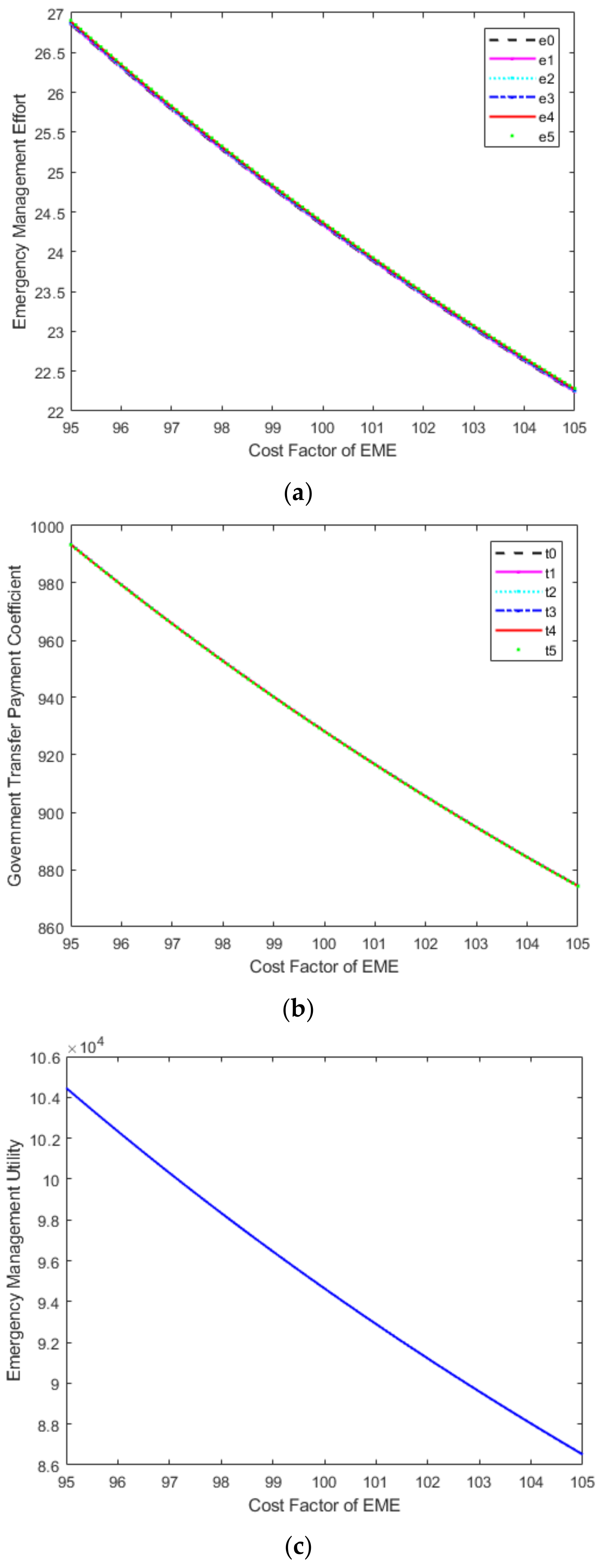 Sustainability 14 07155 g002