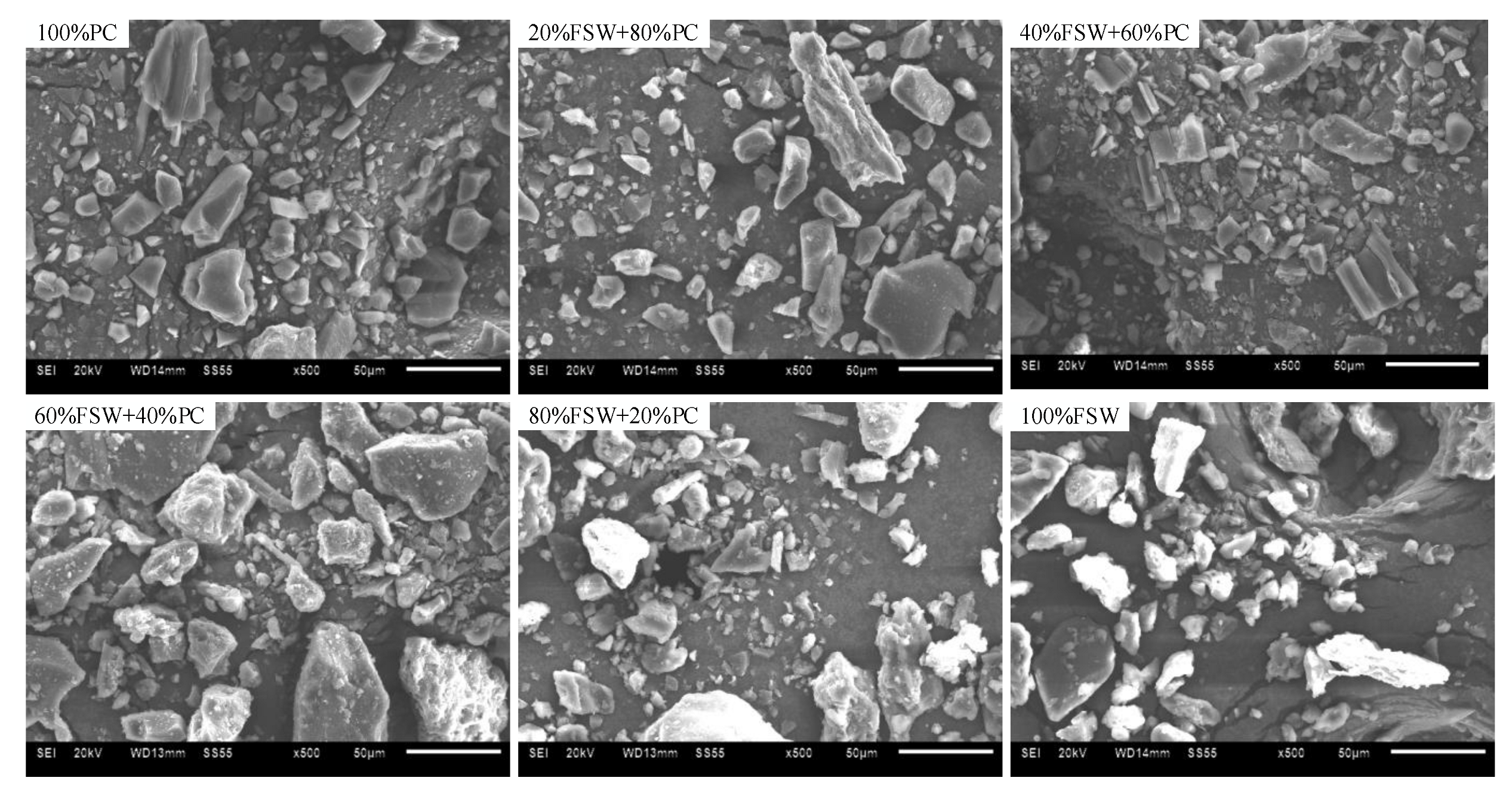 Sustainability 14 07156 g003