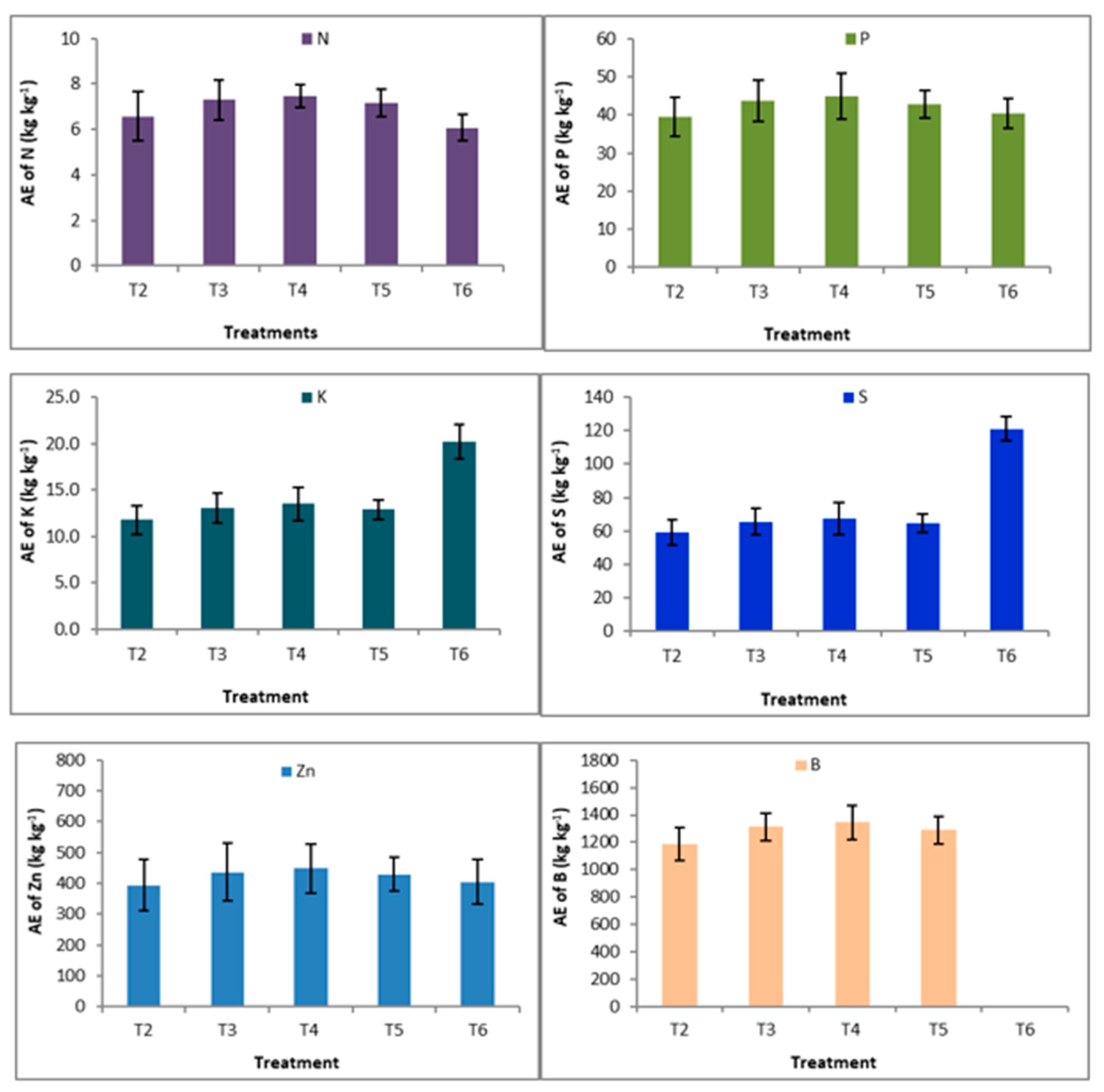 Sustainability 14 07194 g001 Sustainability 14 07194 g001