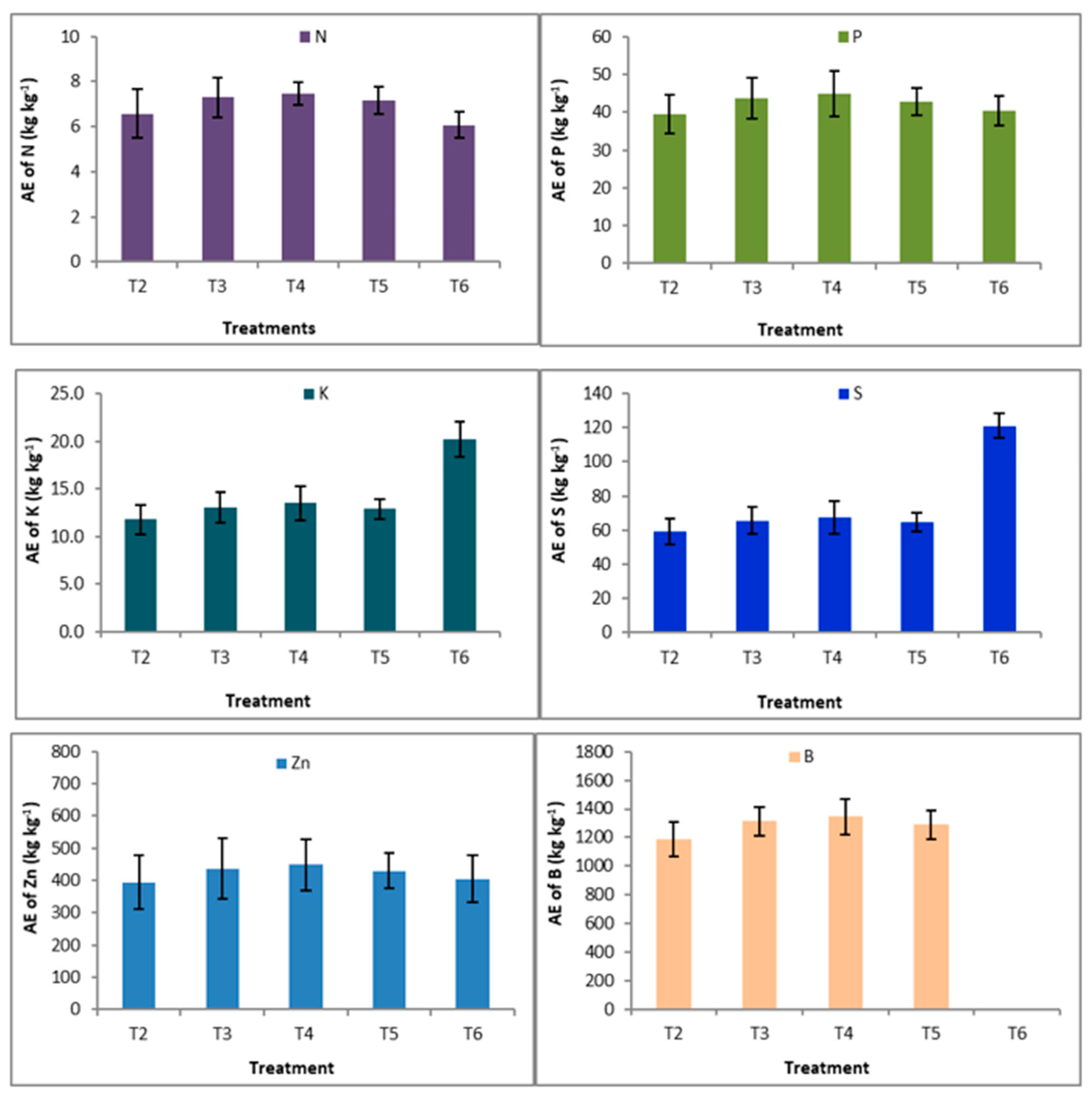 Sustainability 14 07194 g002 Sustainability 14 07194 g002