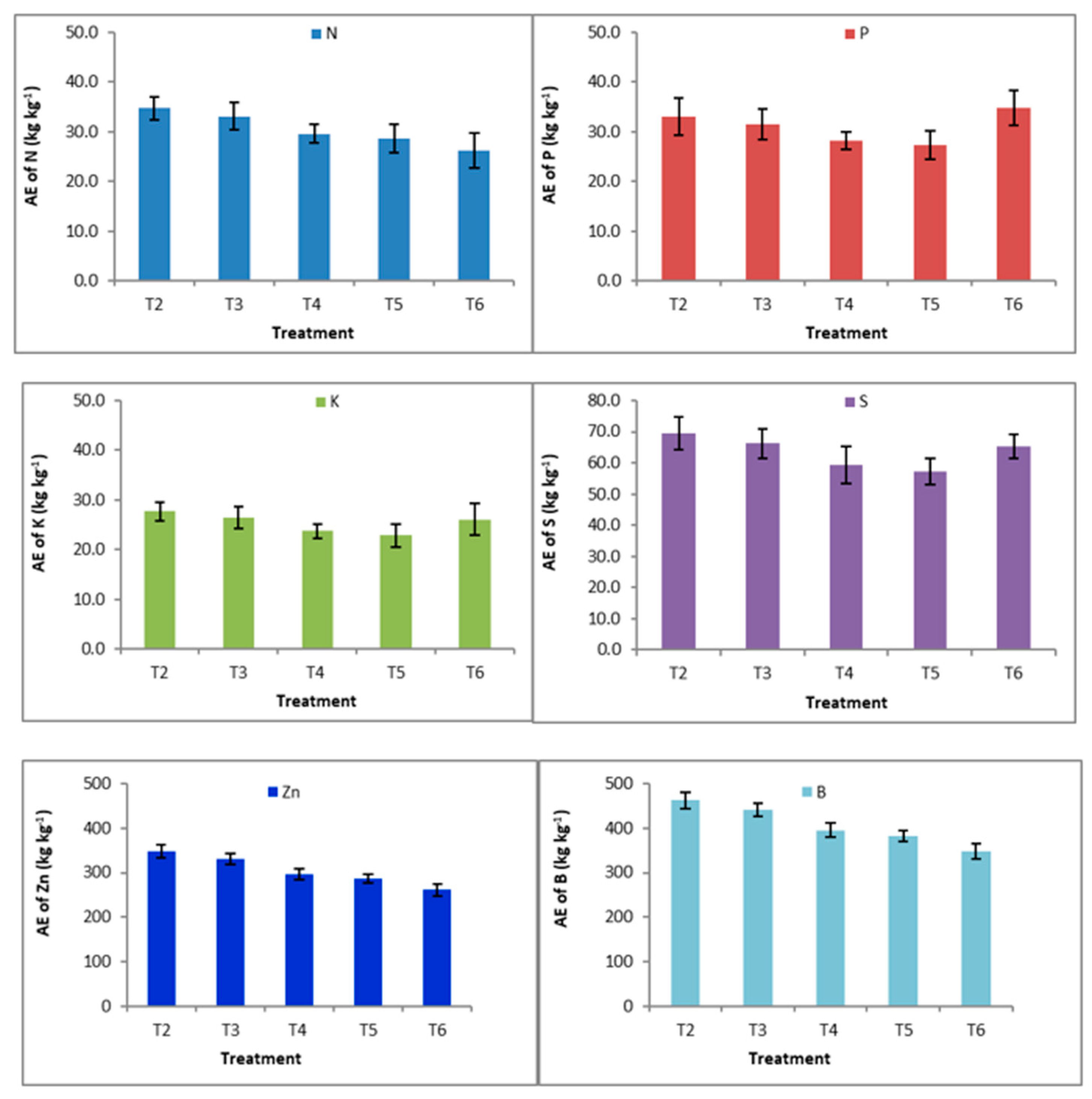 Sustainability 14 07194 g003 Sustainability 14 07194 g003