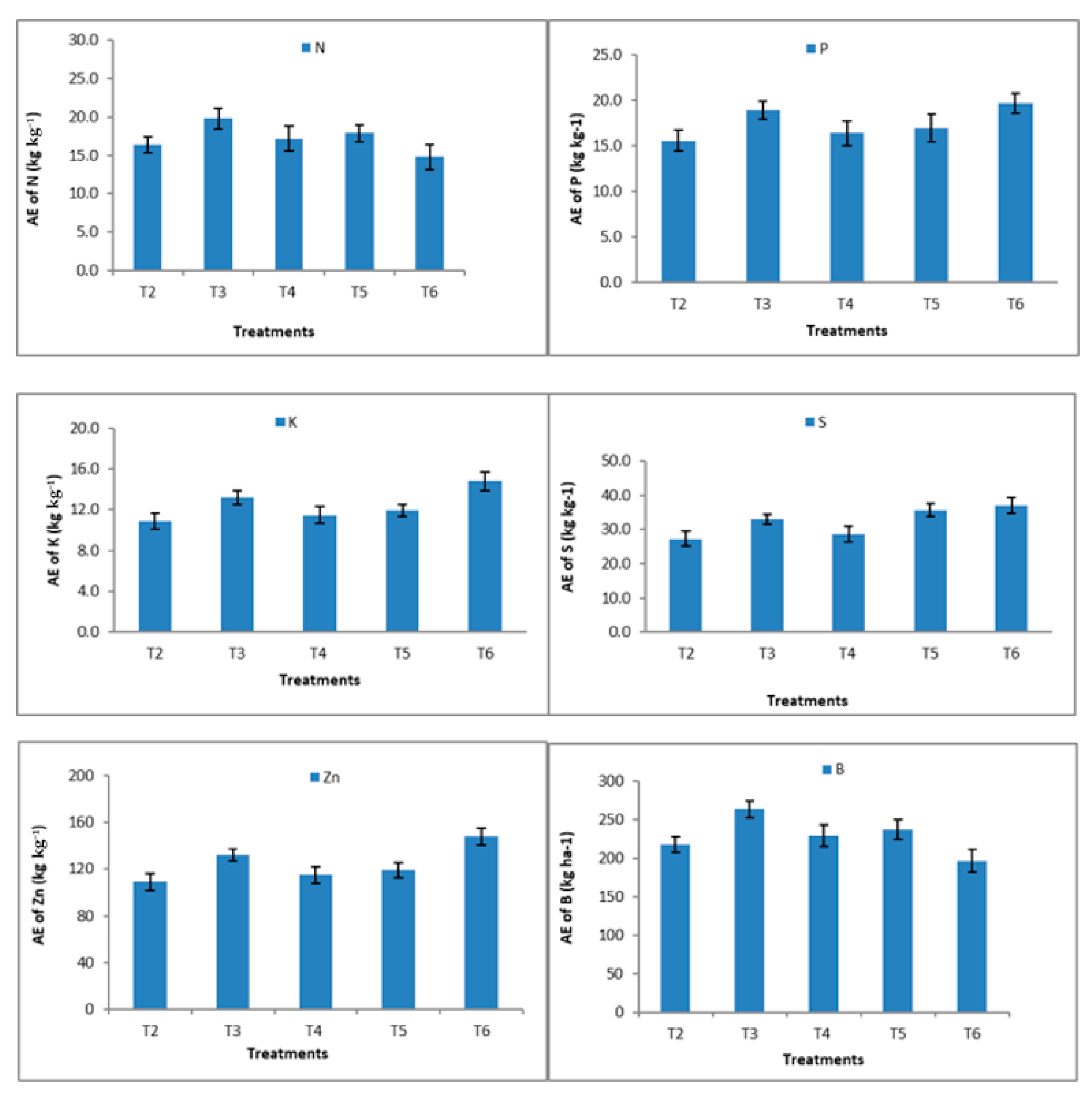 Sustainability 14 07194 g004 Sustainability 14 07194 g004