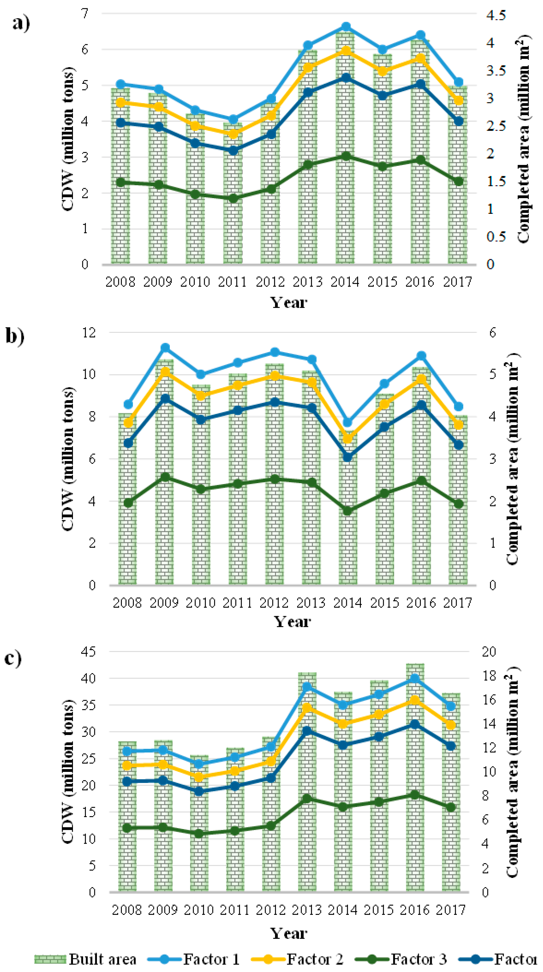 Sustainability 14 07225 g003 Sustainability 14 07225 g003