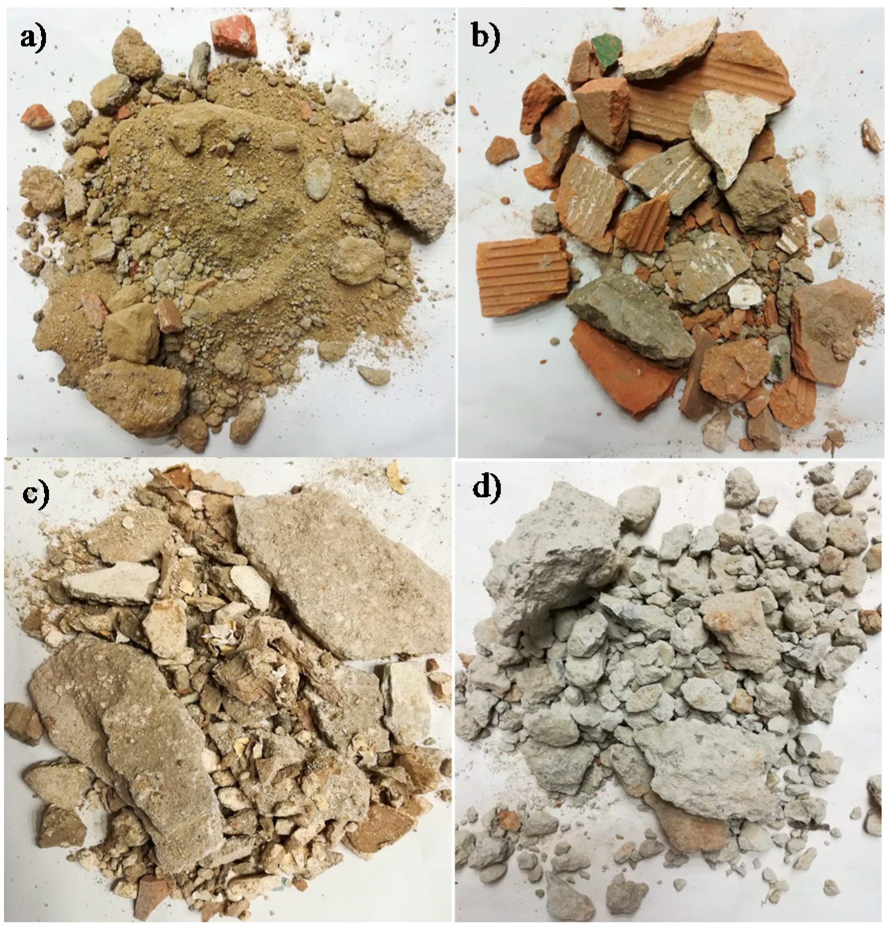 Sustainability 14 07225 g004 Sustainability 14 07225 g004