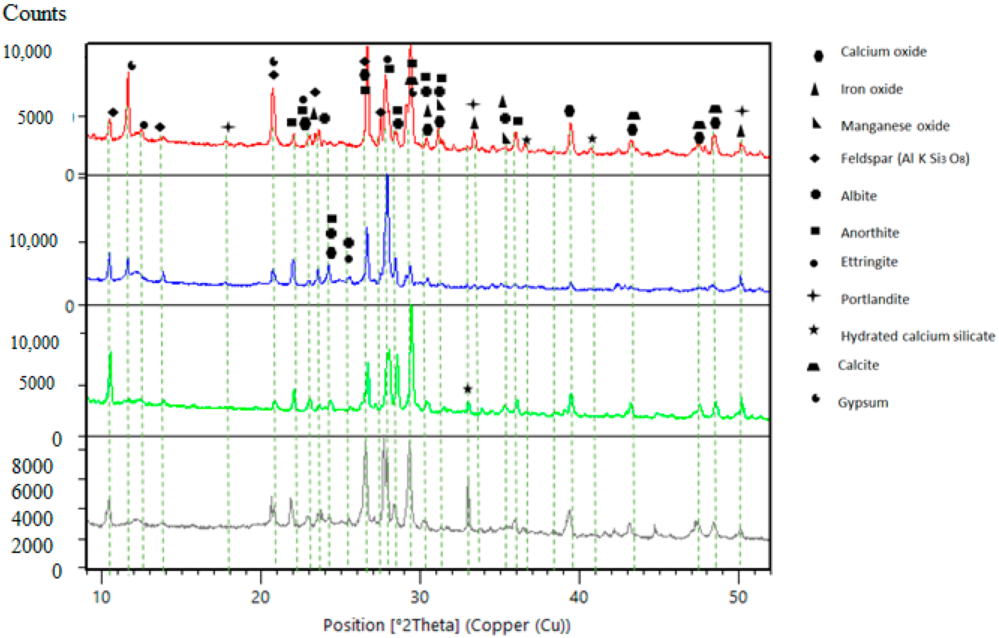 Sustainability 14 07225 g005 Sustainability 14 07225 g005