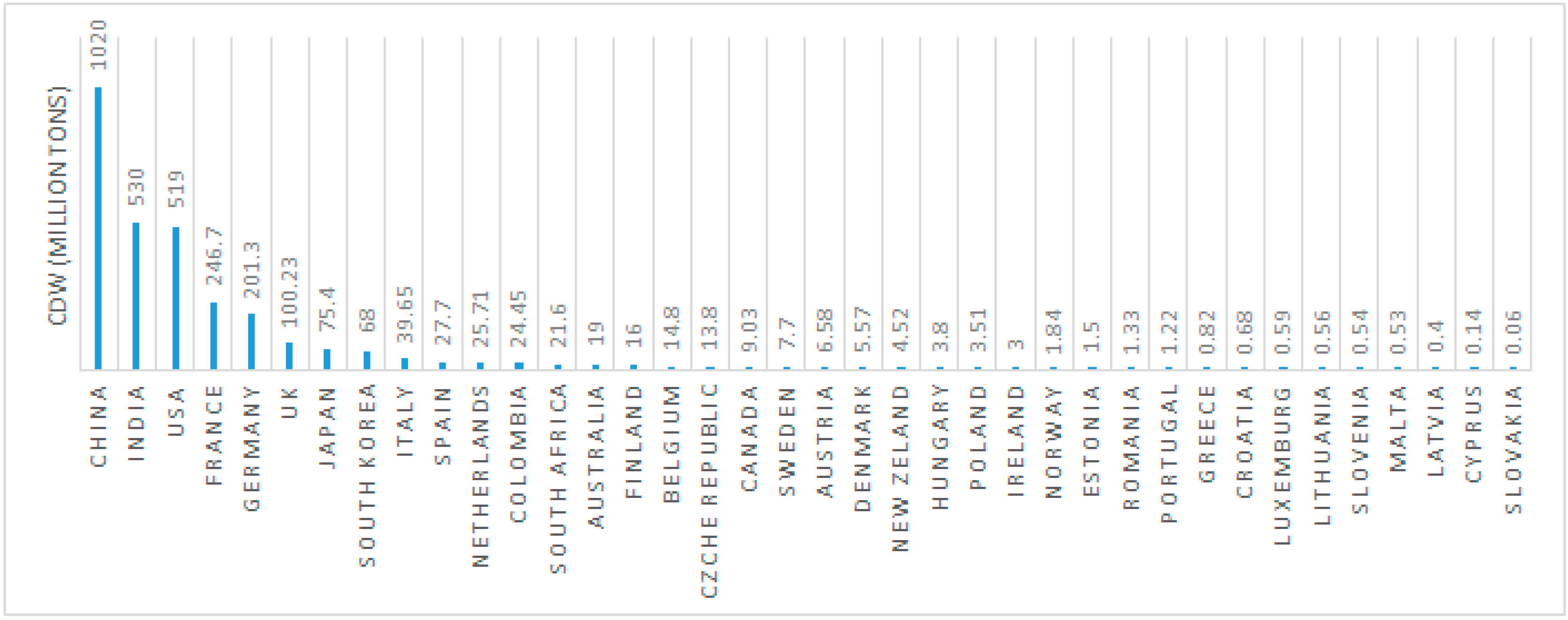 Sustainability 14 07225 g011 Sustainability 14 07225 g011