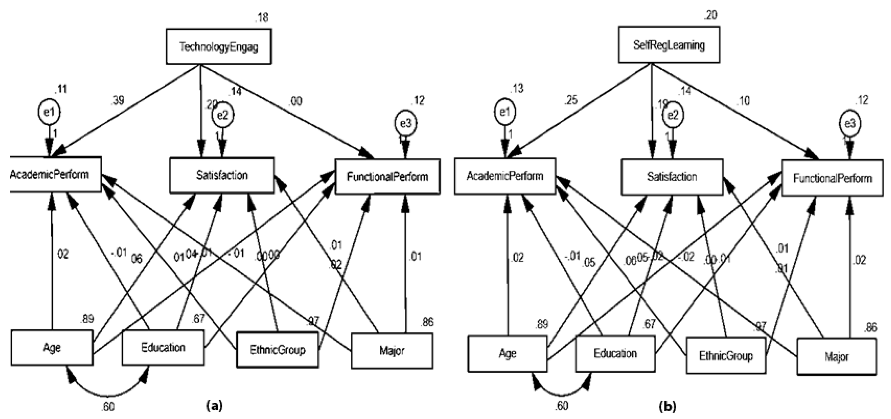 Sustainability 14 07226 g005