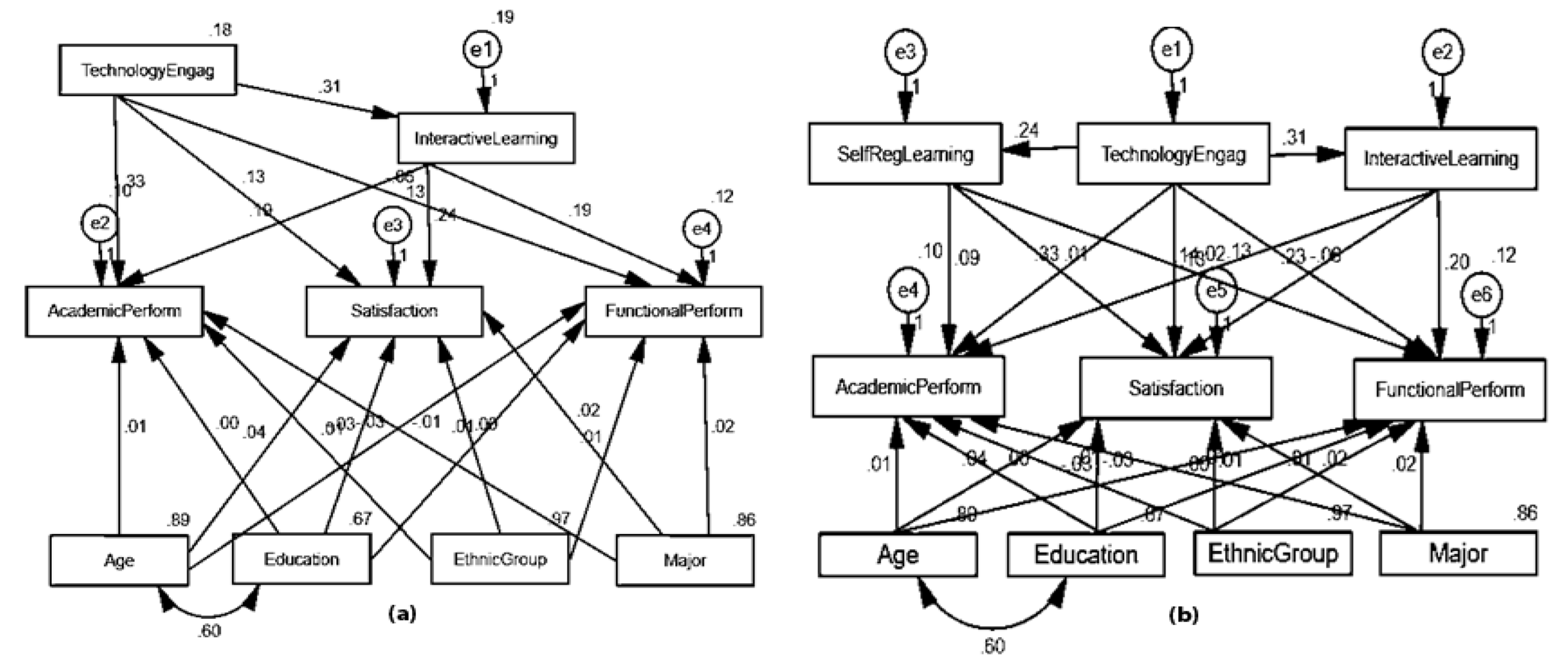 Sustainability 14 07226 g007