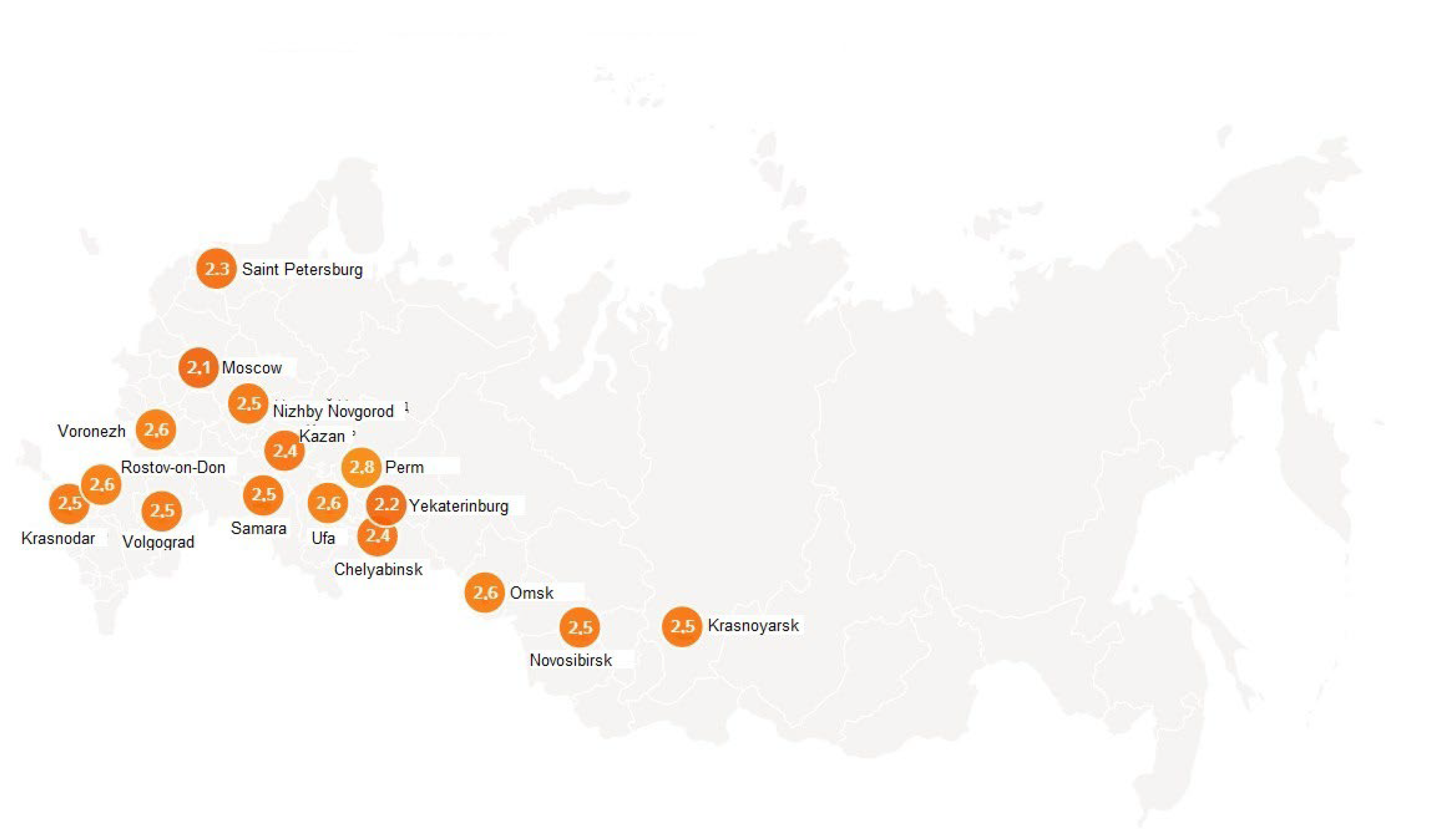 Sustainability 14 07267 g003