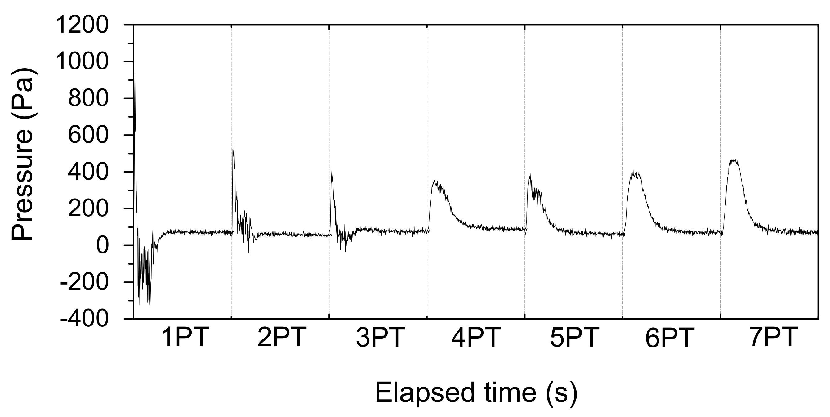Sustainability 14 07276 g002