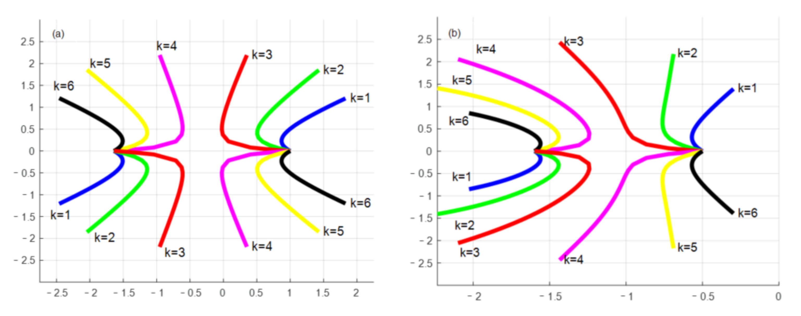 Sustainability 14 07281 g002