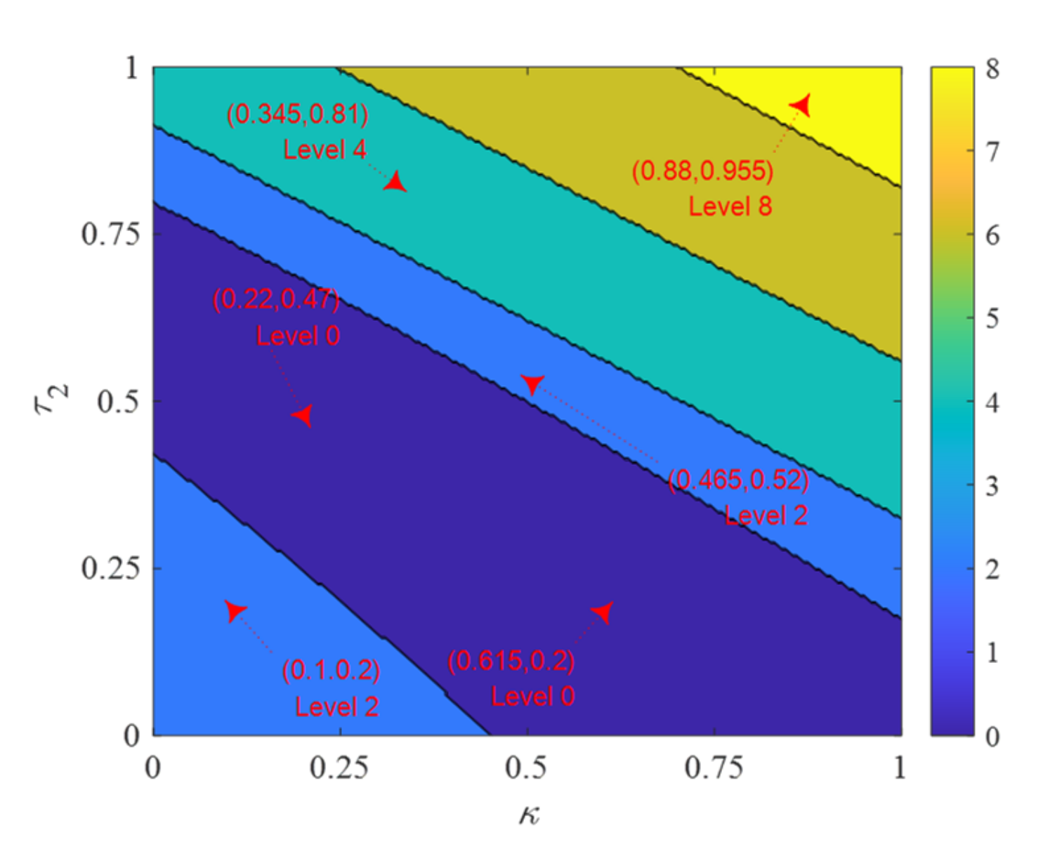 Sustainability 14 07281 g005